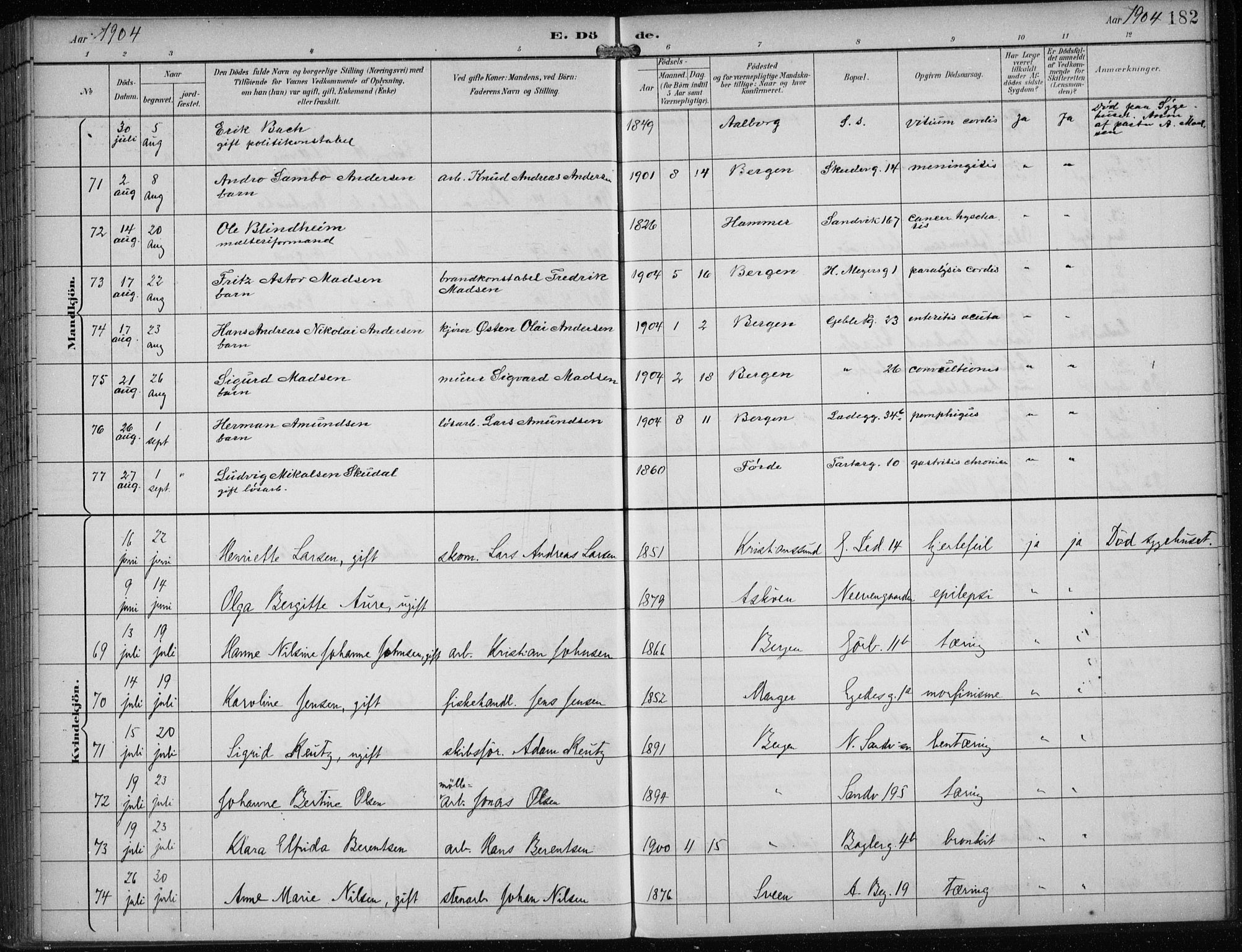 Sandviken Sokneprestembete, AV/SAB-A-77601/H/Ha/L0018: Parish register (official) no. E 1, 1893-1905, p. 182