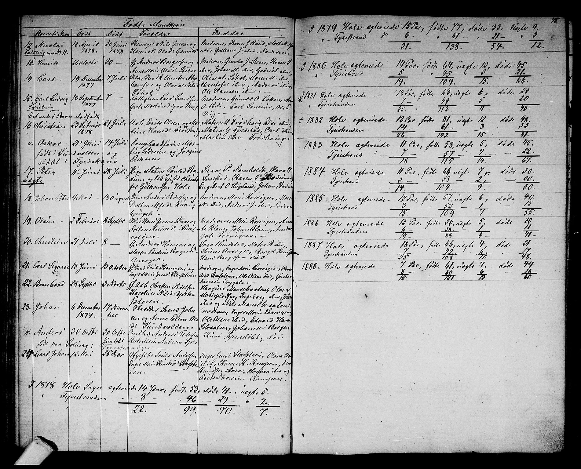 Hole kirkebøker, AV/SAKO-A-228/G/Ga/L0002: Parish register (copy) no. I 2, 1842-1878, p. 75