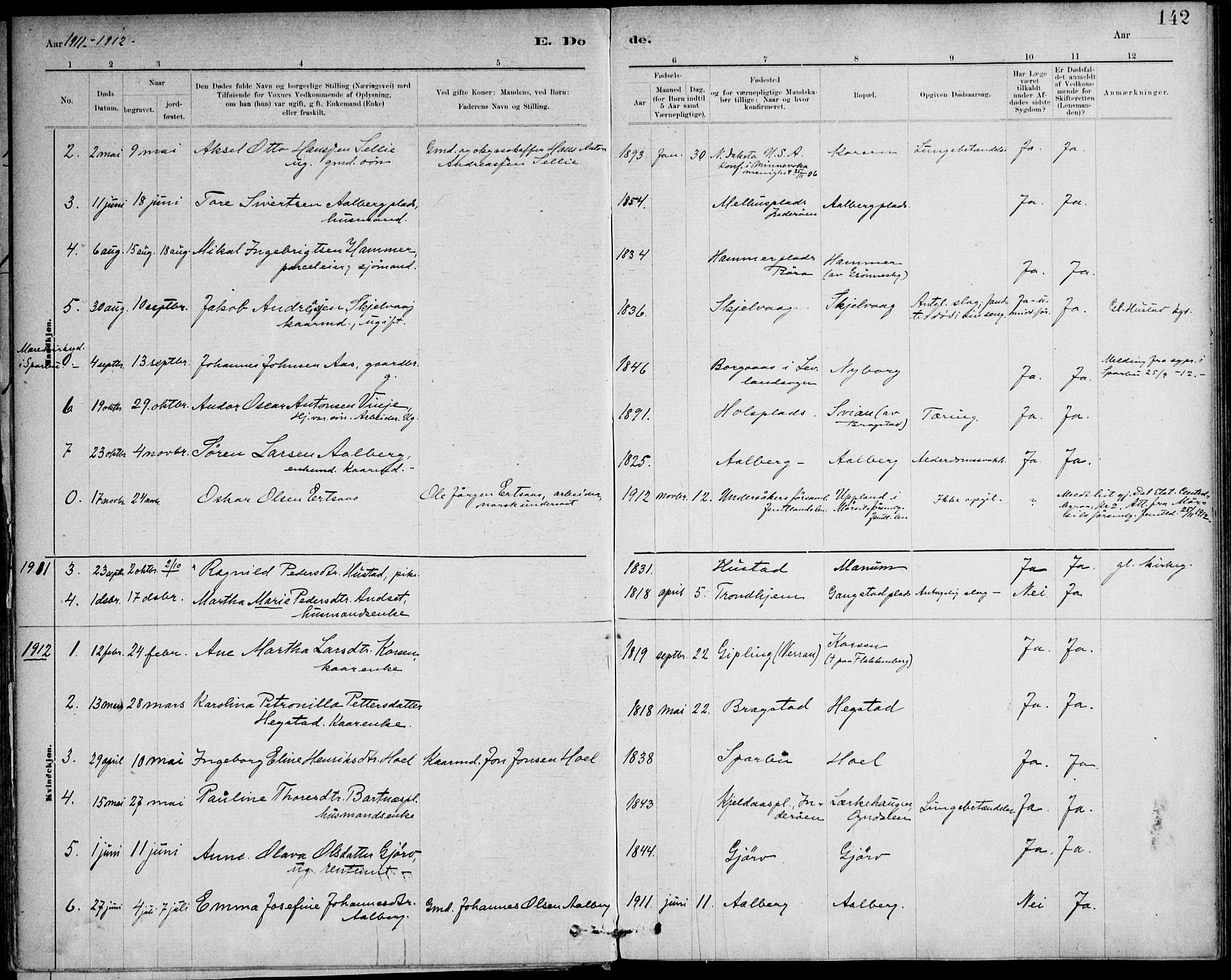 Ministerialprotokoller, klokkerbøker og fødselsregistre - Nord-Trøndelag, SAT/A-1458/732/L0316: Parish register (official) no. 732A01, 1879-1921, p. 142