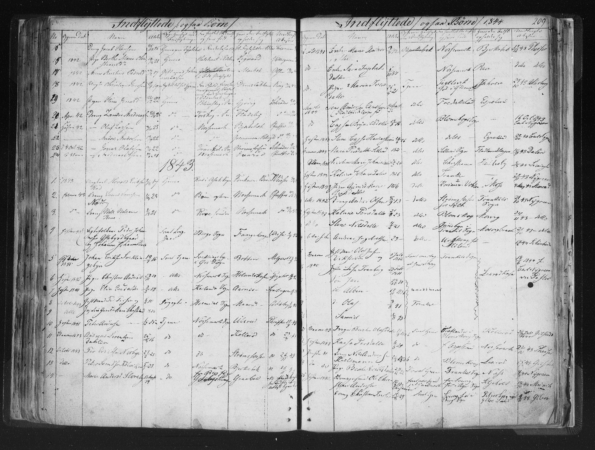 Aremark prestekontor Kirkebøker, SAO/A-10899/F/Fc/L0002: Parish register (official) no. III 2, 1834-1849, p. 209