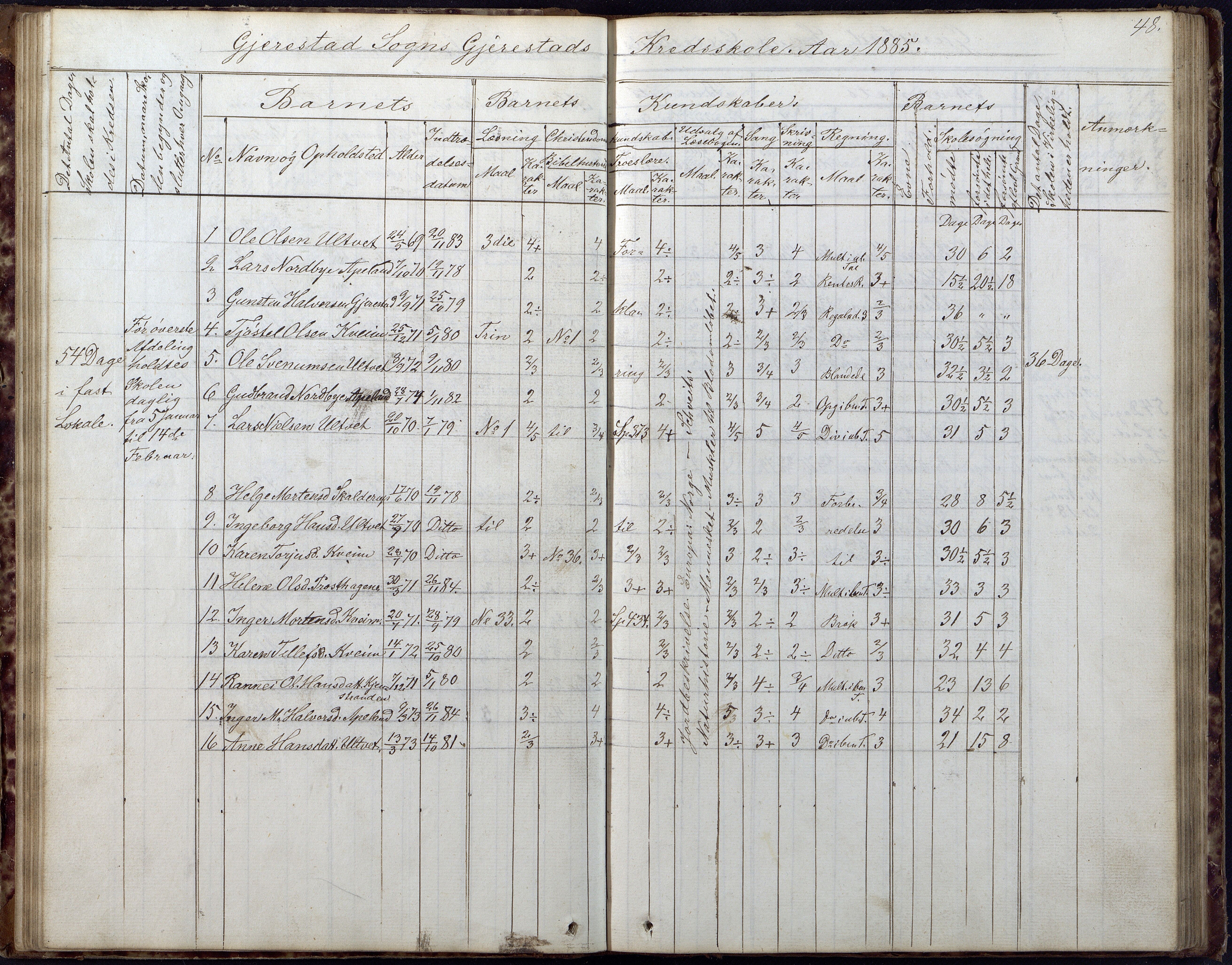 Gjerstad Kommune, Gjerstad Skole, AAKS/KA0911-550a/F02/L0005: Skoleprotokoll, 1863-1891, p. 48