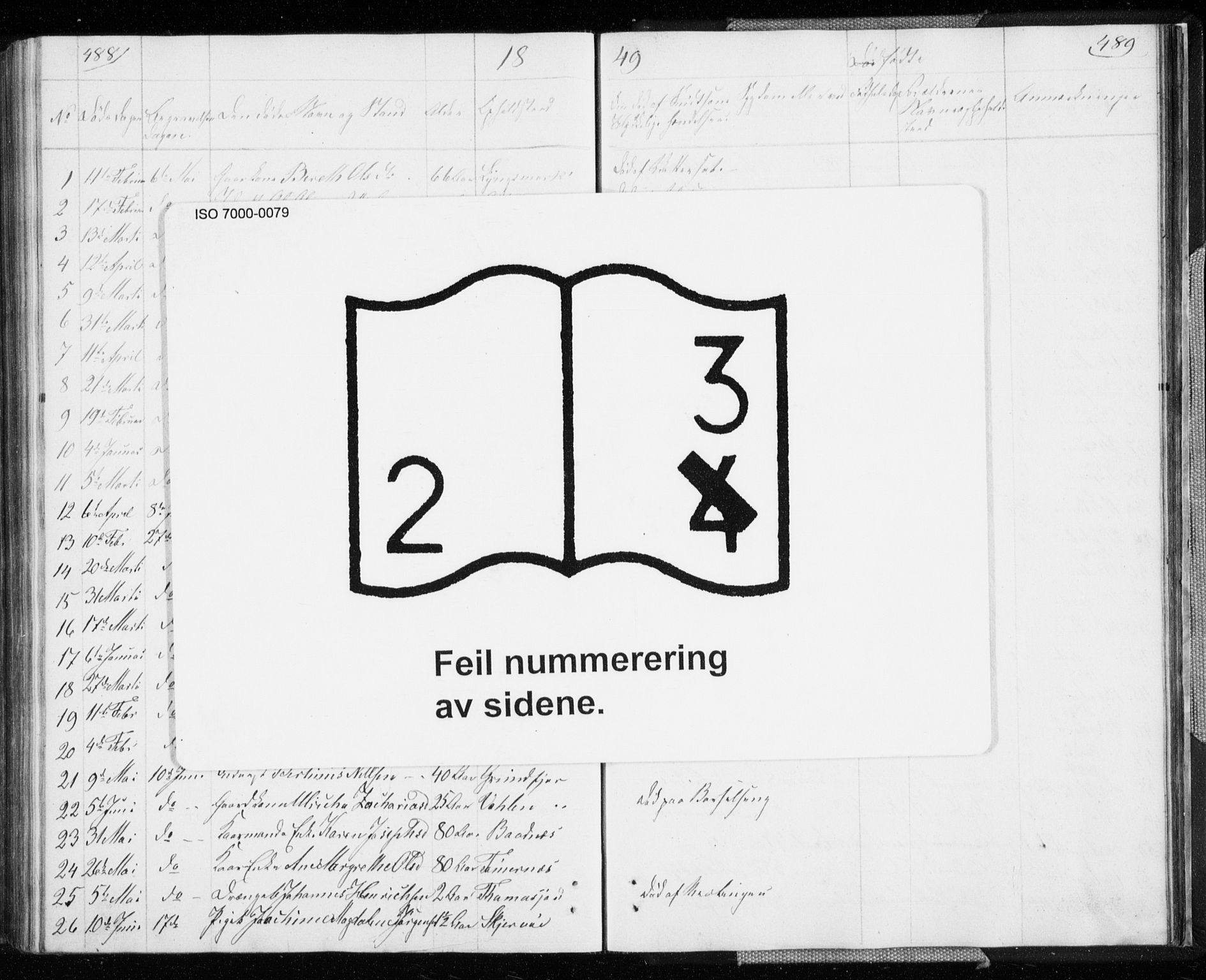 Skjervøy sokneprestkontor, AV/SATØ-S-1300/H/Ha/Hab/L0003klokker: Parish register (copy) no. 3, 1849-1861, p. 490-491