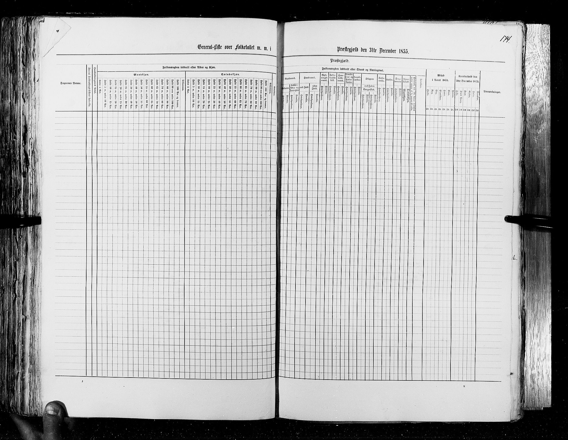 RA, Census 1855, vol. 4: Stavanger amt og Søndre Bergenhus amt, 1855, p. 174