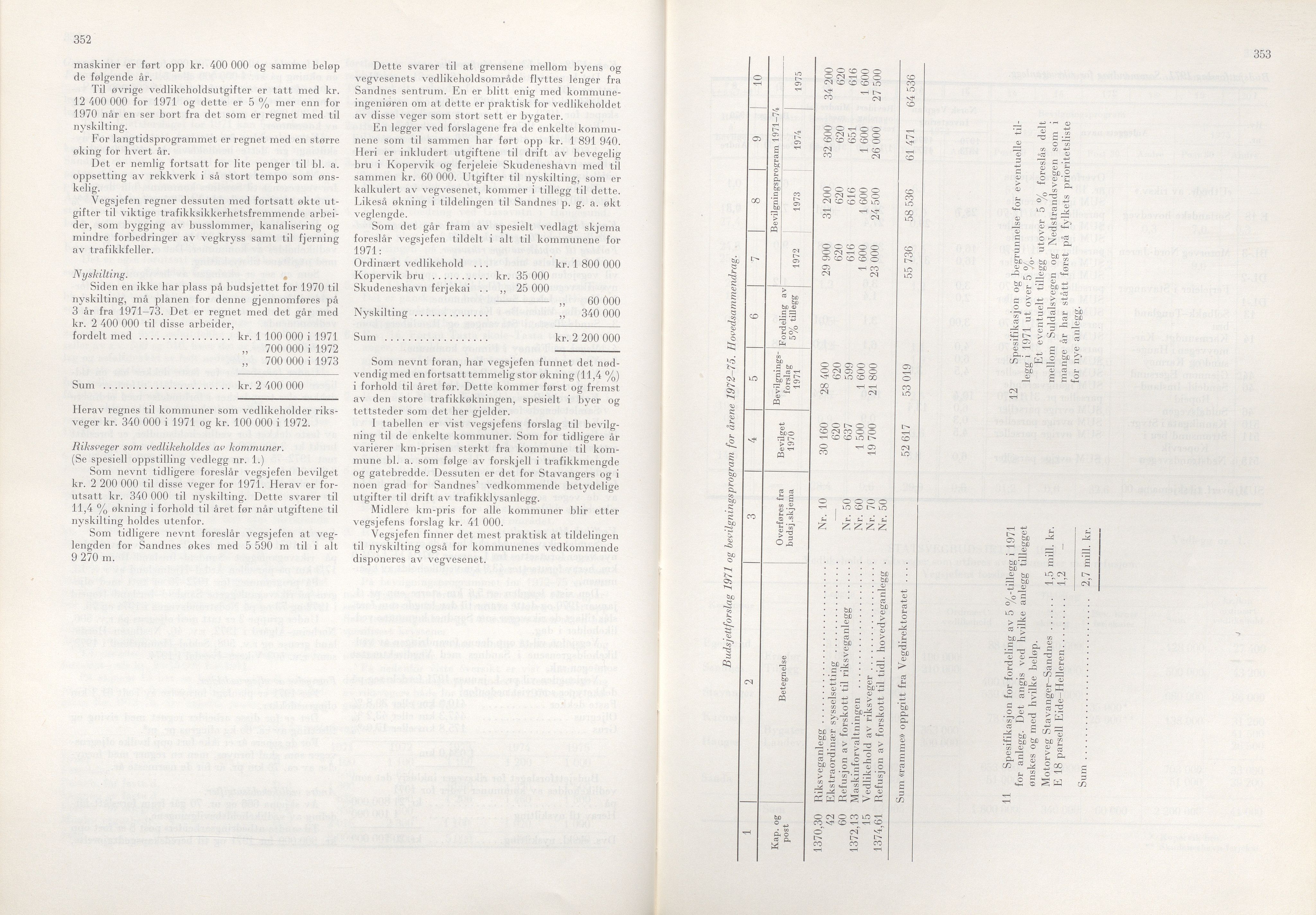 Rogaland fylkeskommune - Fylkesrådmannen , IKAR/A-900/A/Aa/Aaa/L0090: Møtebok , 1970, p. 352-353