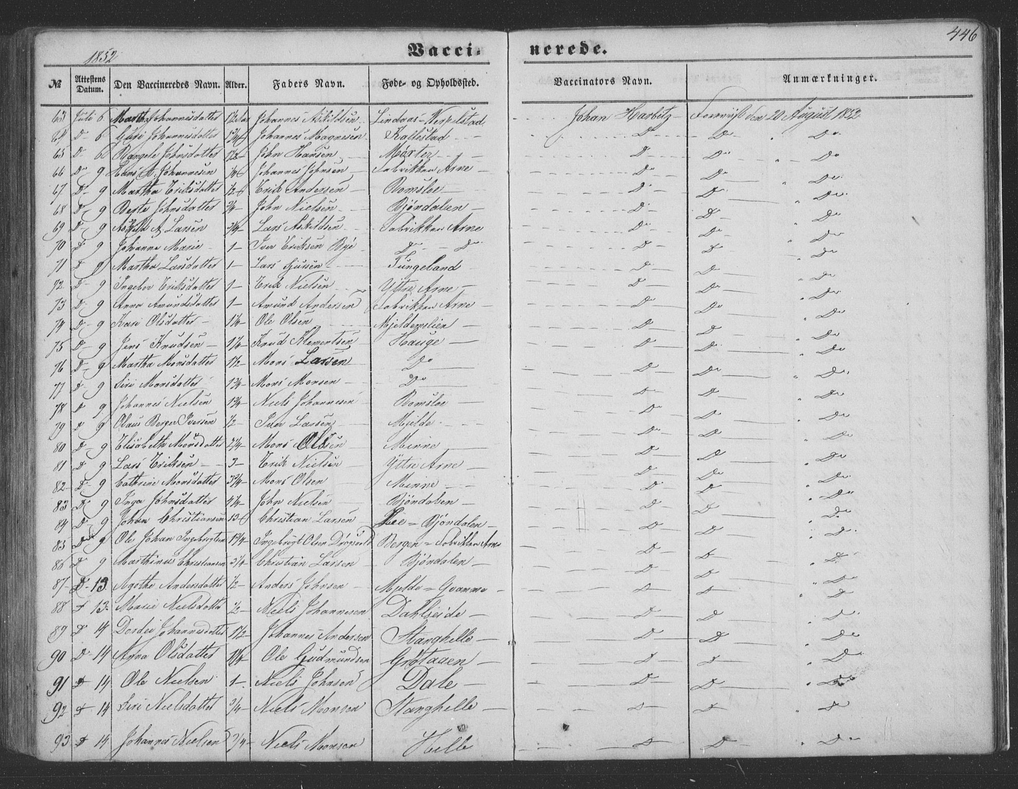 Haus sokneprestembete, AV/SAB-A-75601/H/Haa: Parish register (official) no. A 16 II, 1848-1857, p. 446