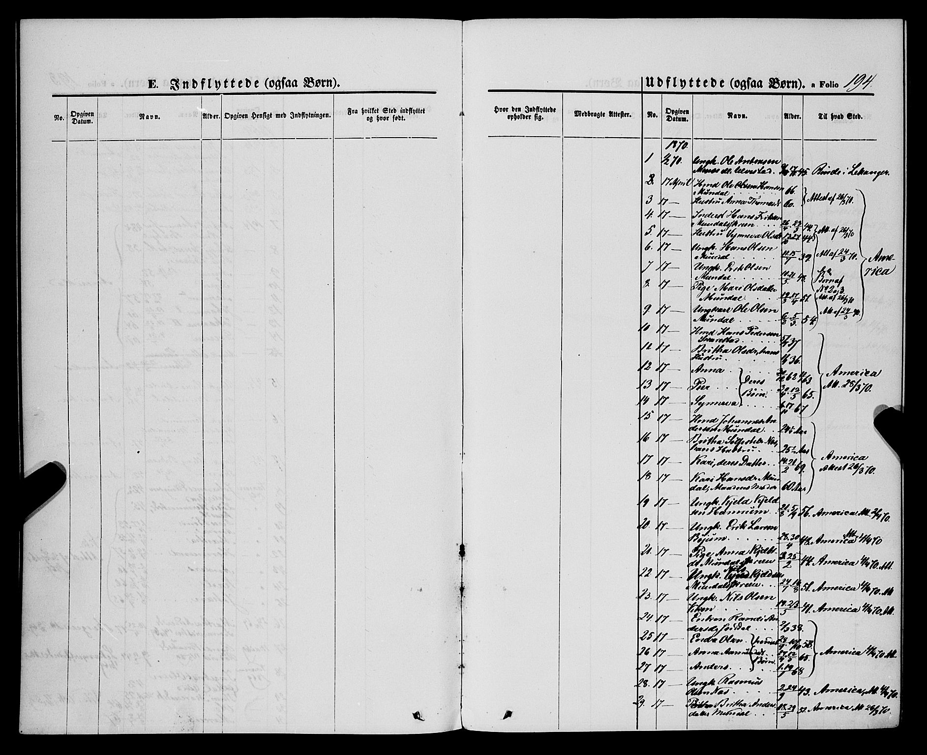 Balestrand sokneprestembete, AV/SAB-A-79601/H/Haa/Haaa/L0003: Parish register (official) no. A 3, 1867-1878, p. 194