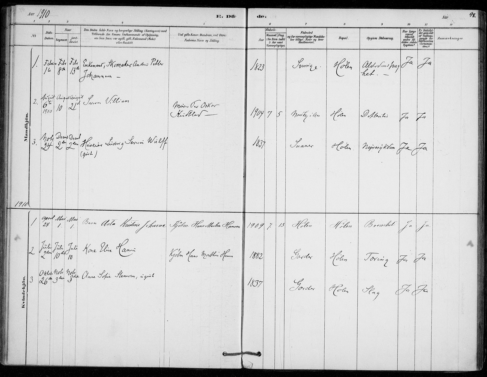 Vestby prestekontor Kirkebøker, SAO/A-10893/F/Fe/L0001: Parish register (official) no. V 1, 1878-1931, p. 98