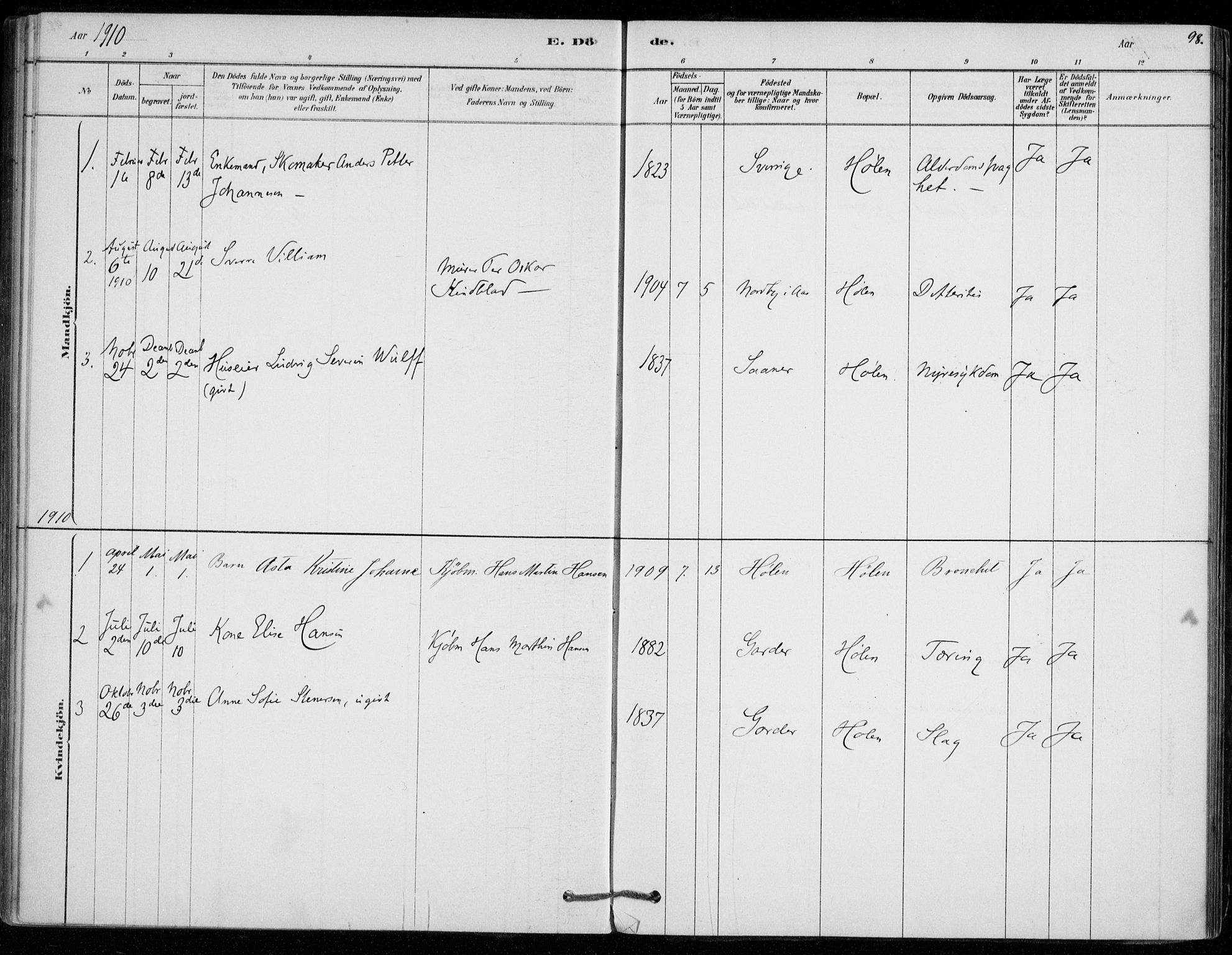 Vestby prestekontor Kirkebøker, AV/SAO-A-10893/F/Fe/L0001: Parish register (official) no. V 1, 1878-1931, p. 98