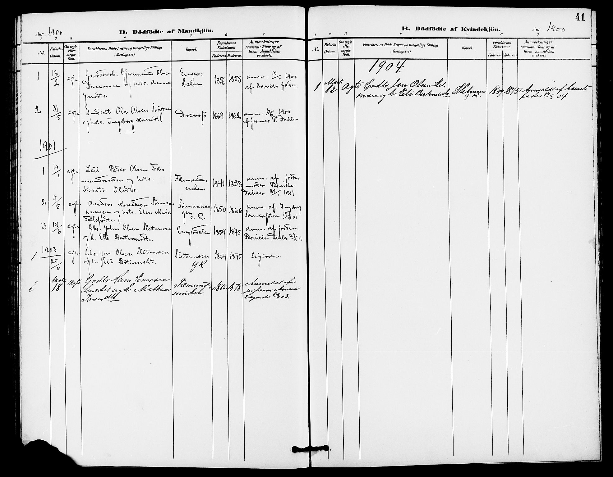 Rendalen prestekontor, SAH/PREST-054/H/Ha/Haa/L0008: Parish register (official) no. 8, 1898-1910, p. 41