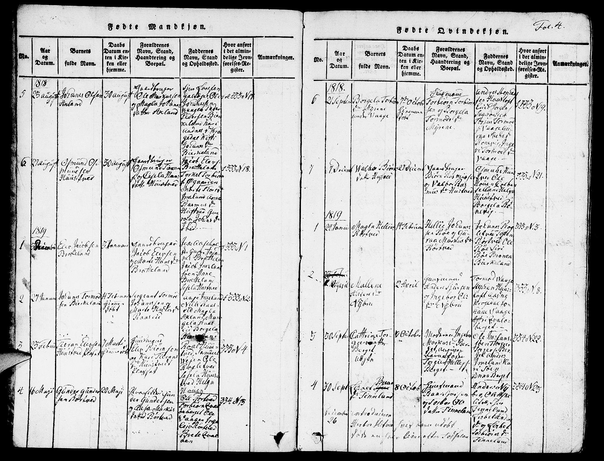 Vikedal sokneprestkontor, SAST/A-101840/01/V: Parish register (copy) no. B 3, 1816-1867, p. 4