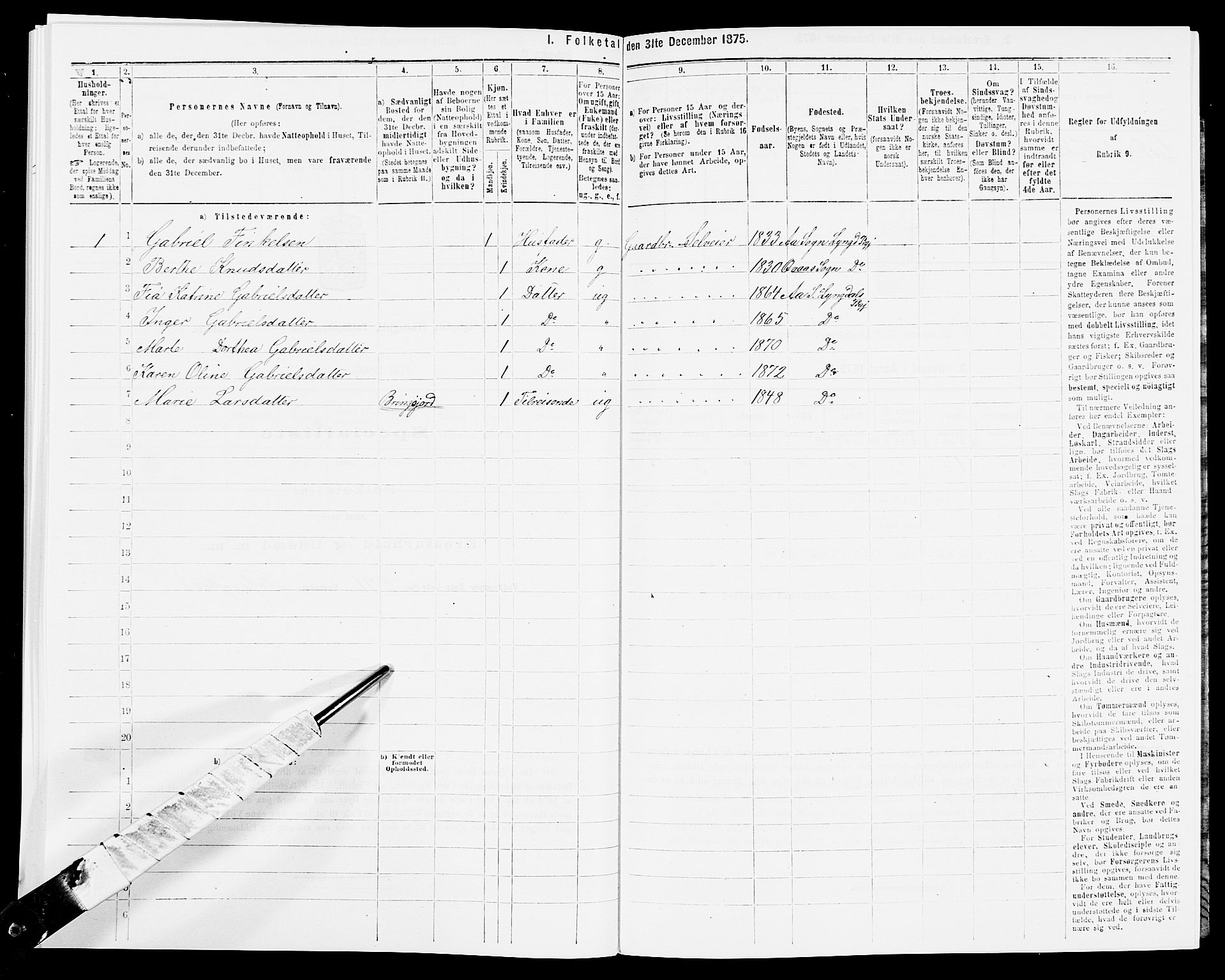 SAK, 1875 census for 1032P Lyngdal, 1875, p. 1353