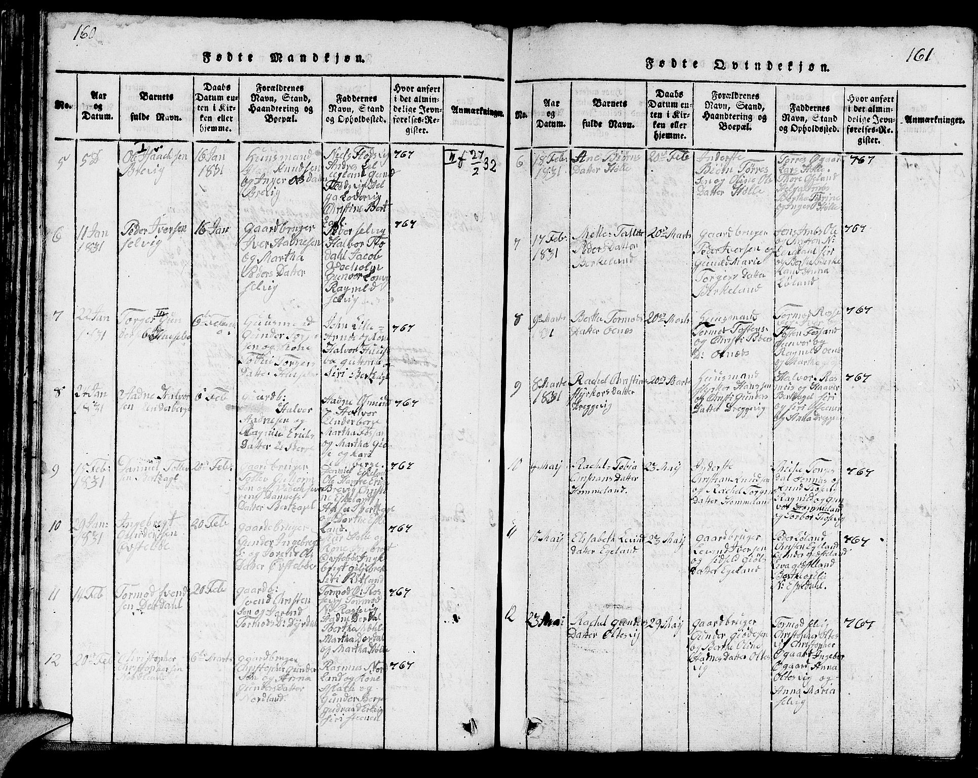 Strand sokneprestkontor, AV/SAST-A-101828/H/Ha/Hab/L0002: Parish register (copy) no. B 2, 1816-1854, p. 160-161