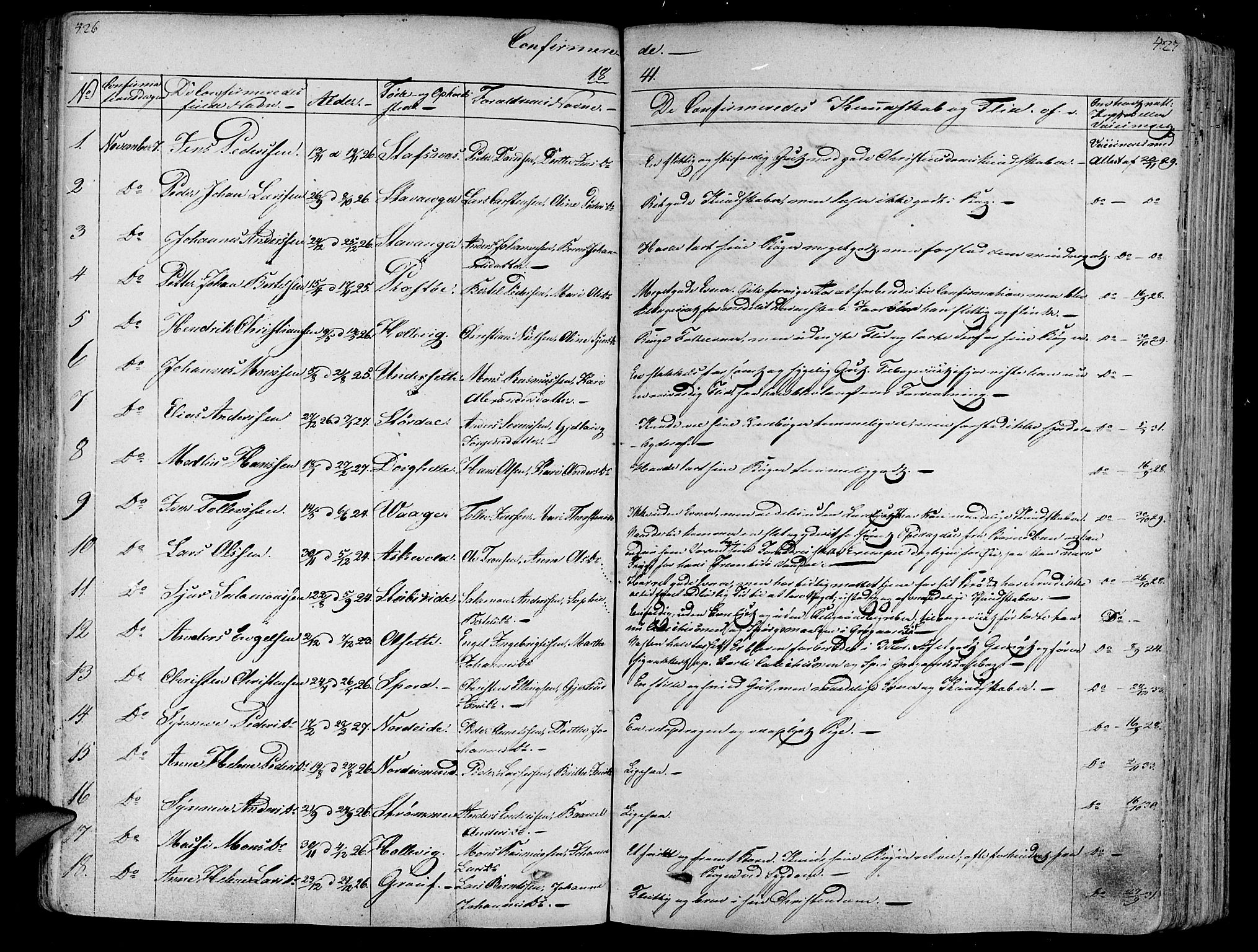 Askvoll sokneprestembete, AV/SAB-A-79501/H/Haa/Haaa/L0010: Parish register (official) no. A 10, 1821-1844, p. 426-427