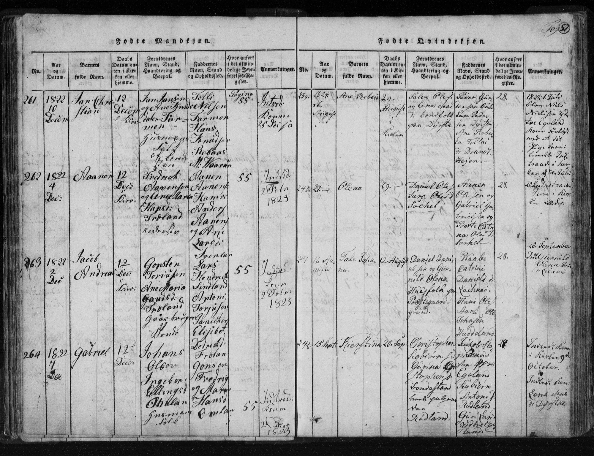 Kvinesdal sokneprestkontor, SAK/1111-0026/F/Fa/Fab/L0003: Parish register (official) no. A 3, 1815-1829, p. 57
