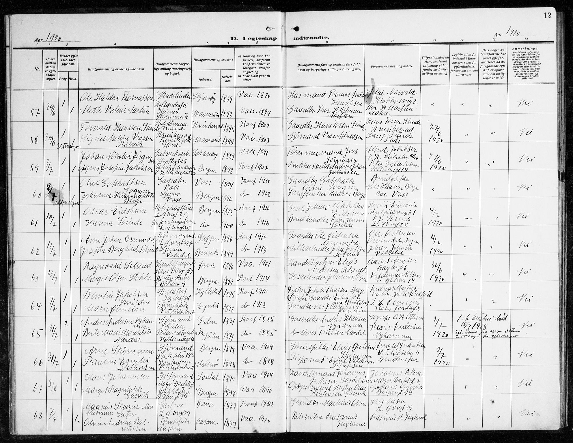 Korskirken sokneprestembete, AV/SAB-A-76101/H/Haa/L0039: Parish register (official) no. D 6, 1919-1938, p. 12