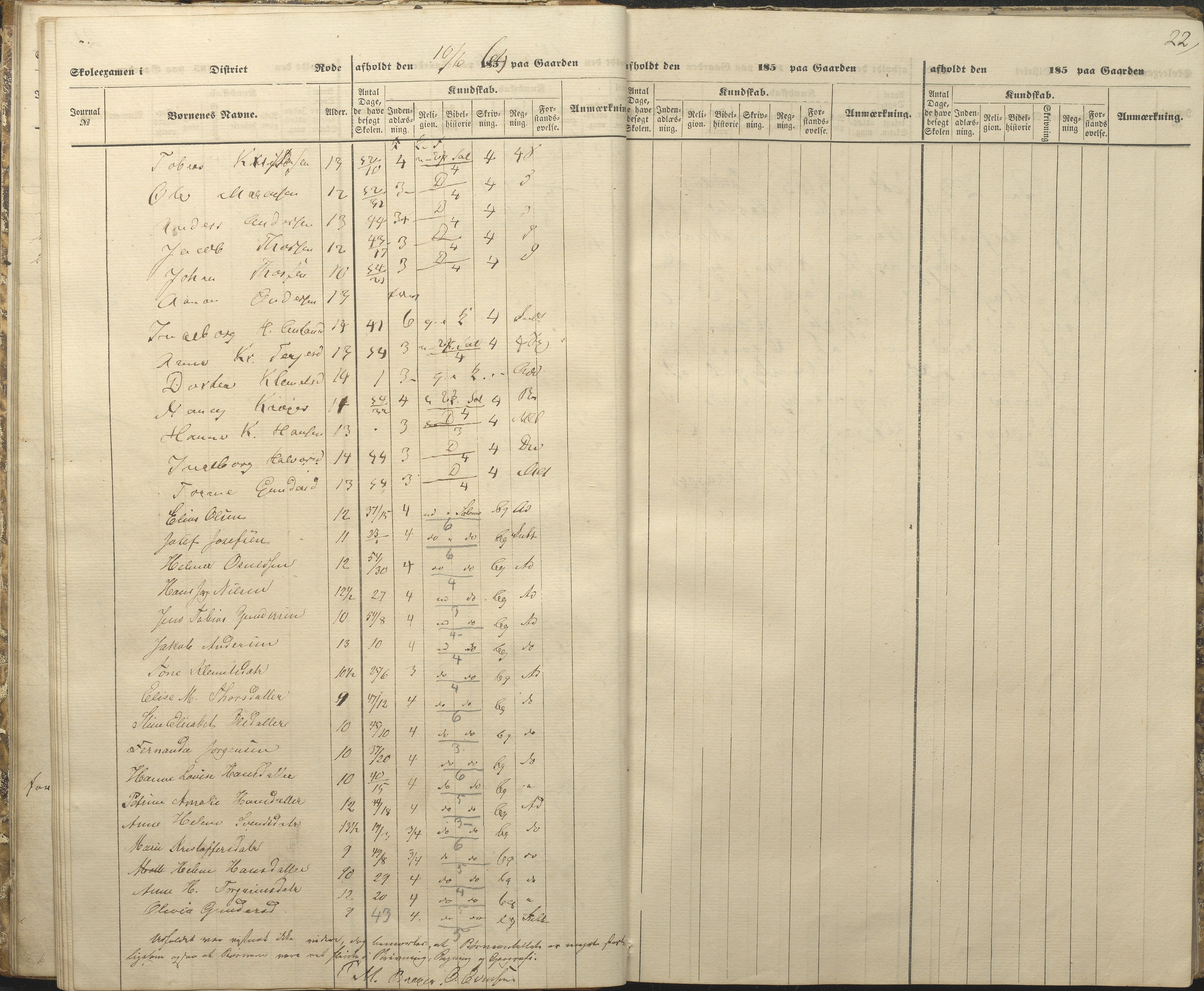 Øyestad kommune frem til 1979, AAKS/KA0920-PK/06/06A/L0047: Eksamensprotokoll, 1855-1865, p. 19