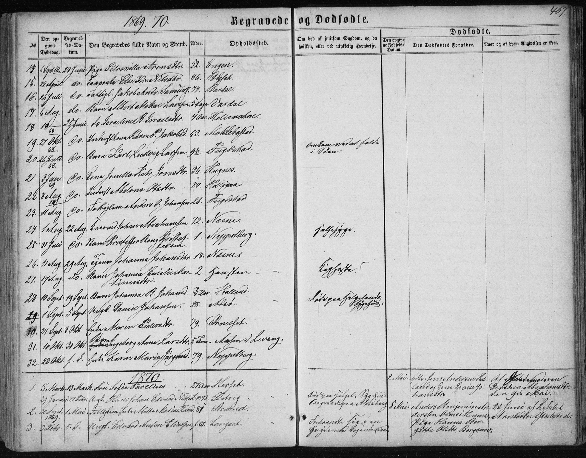 Ministerialprotokoller, klokkerbøker og fødselsregistre - Nordland, SAT/A-1459/838/L0556: Parish register (copy) no. 838C03, 1861-1893, p. 467