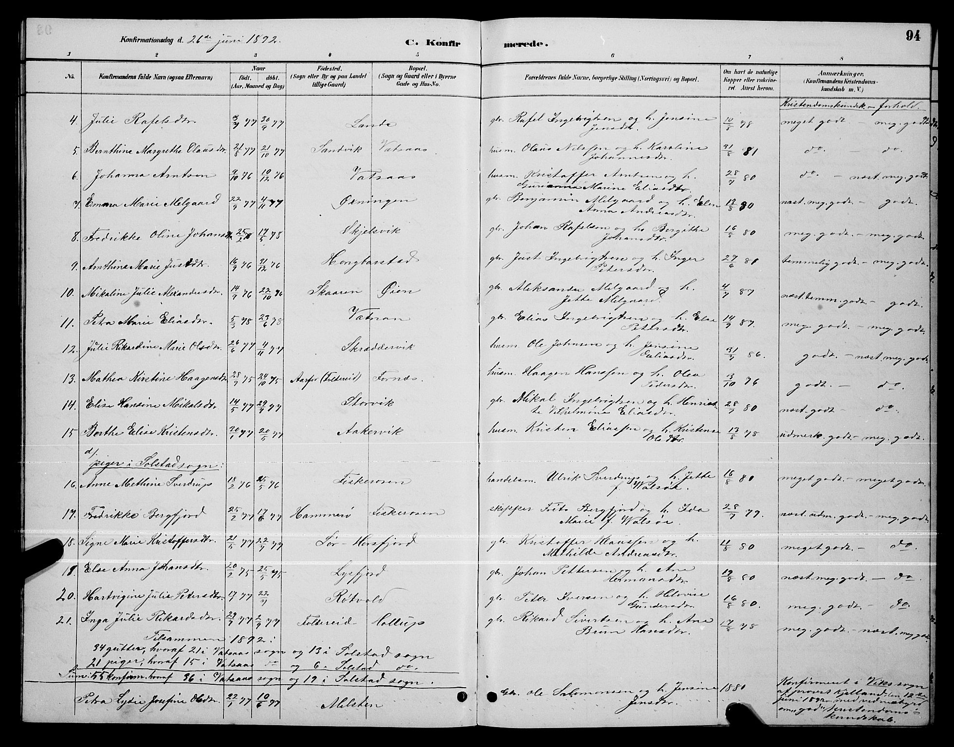 Ministerialprotokoller, klokkerbøker og fødselsregistre - Nordland, AV/SAT-A-1459/810/L0160: Parish register (copy) no. 810C03, 1884-1896, p. 94