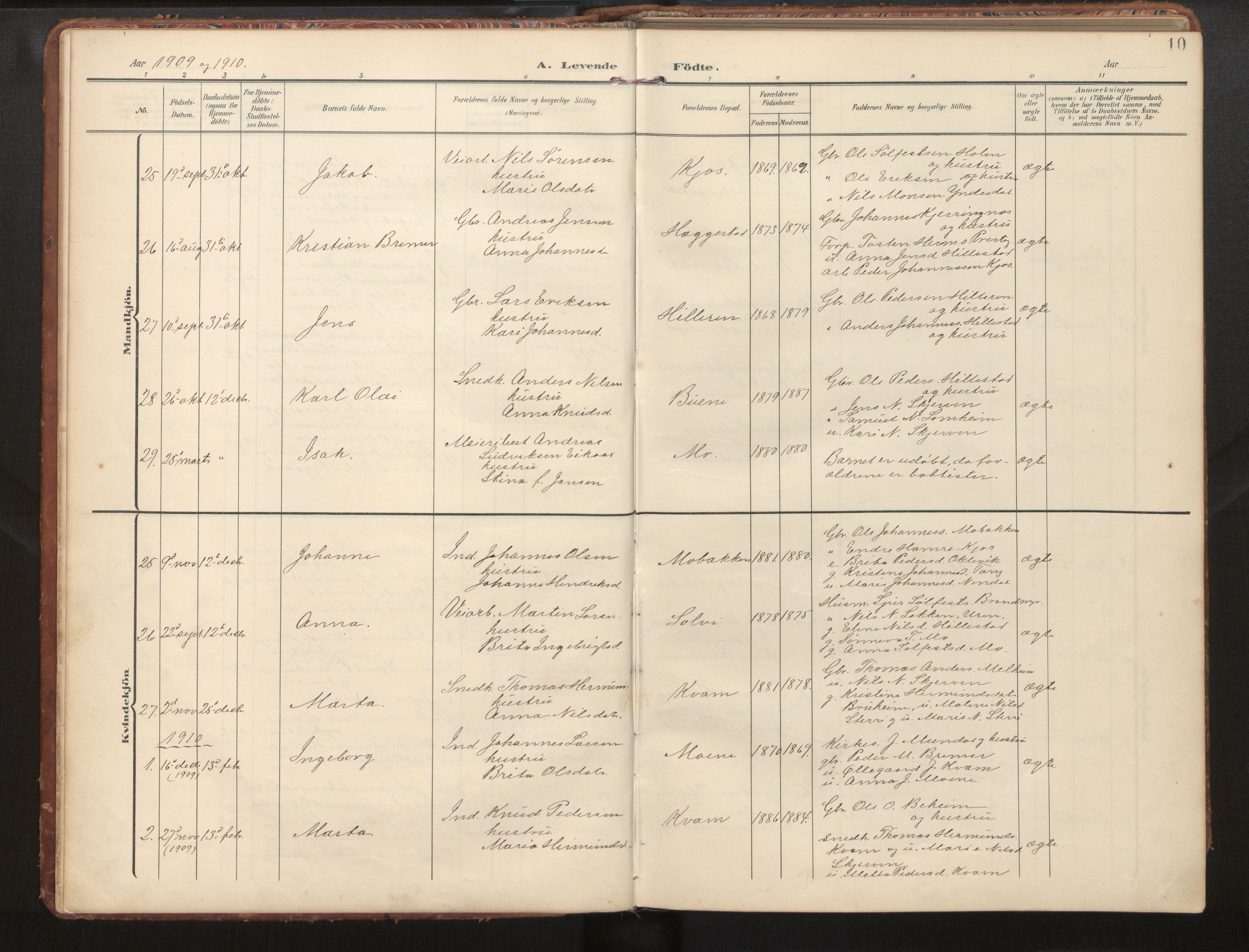 Hafslo sokneprestembete, SAB/A-80301/H/Hab/Habb/L0002: Parish register (copy) no. B 2, 1909-1947, p. 10