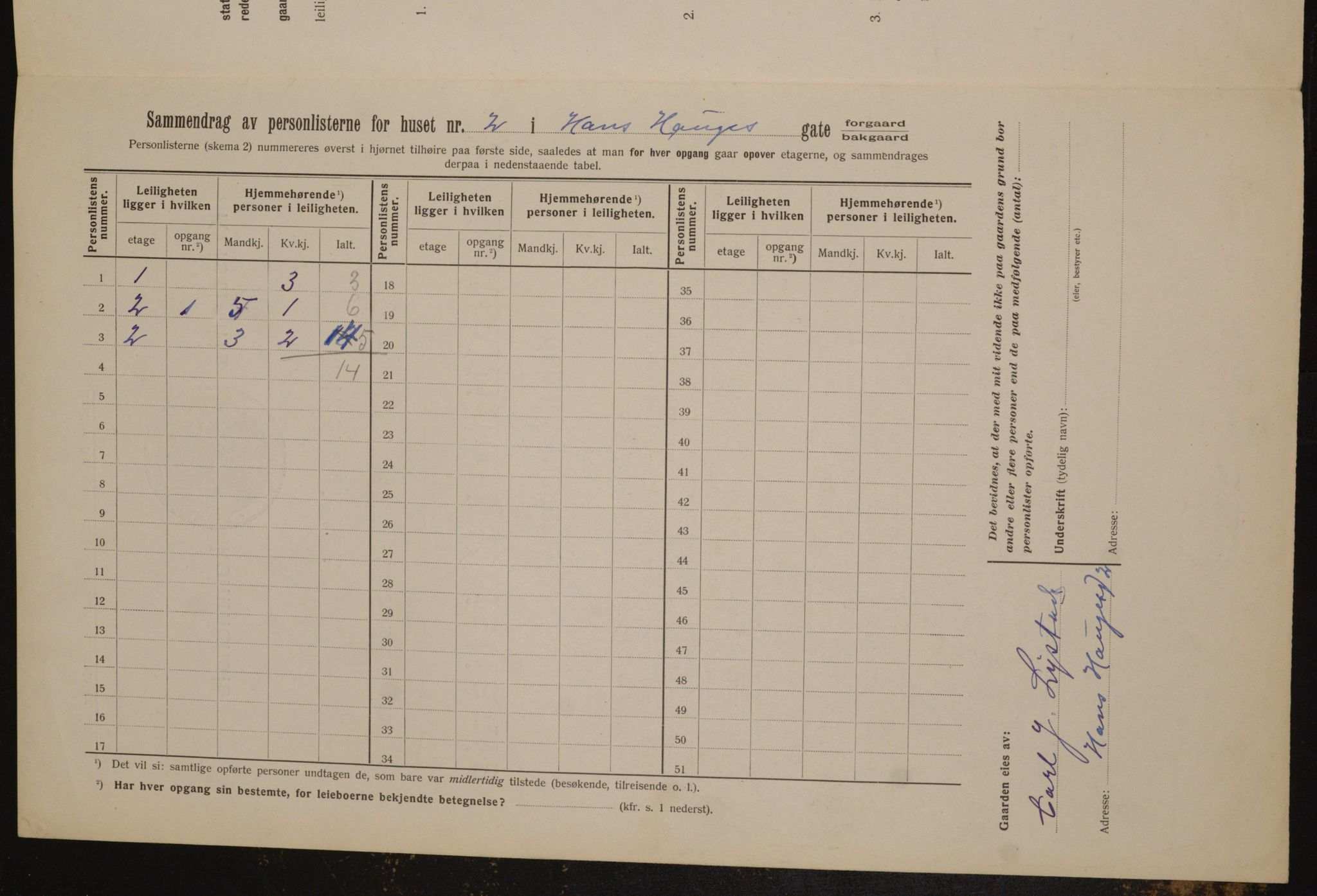 OBA, Municipal Census 1912 for Kristiania, 1912, p. 34685