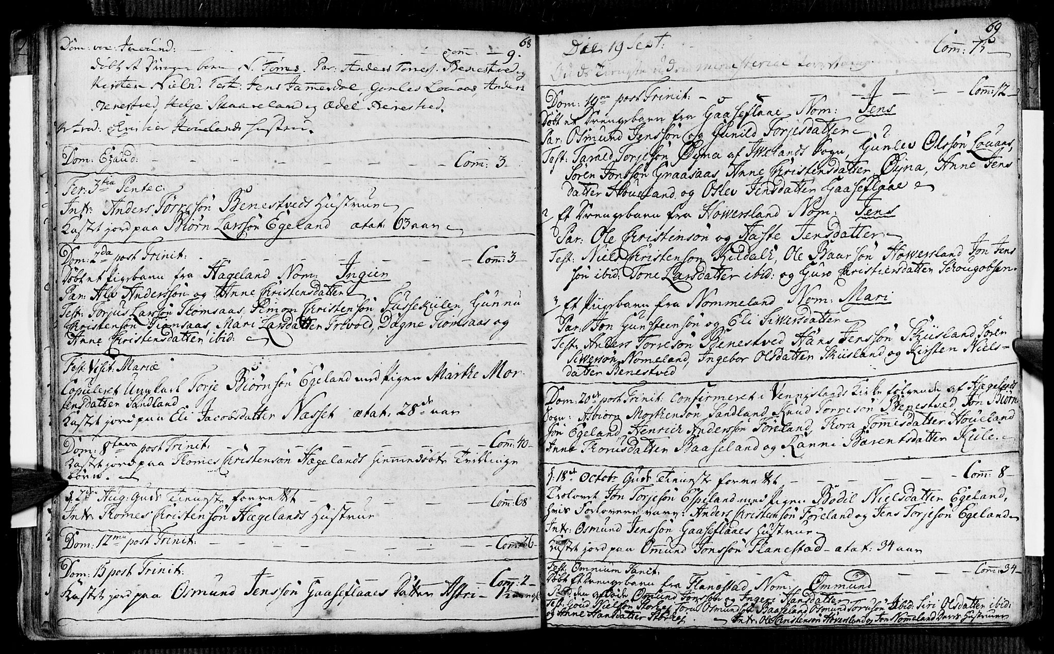 Vennesla sokneprestkontor, AV/SAK-1111-0045/Fa/Faa/L0001: Parish register (official) no. A 1, 1753-1785, p. 68-69