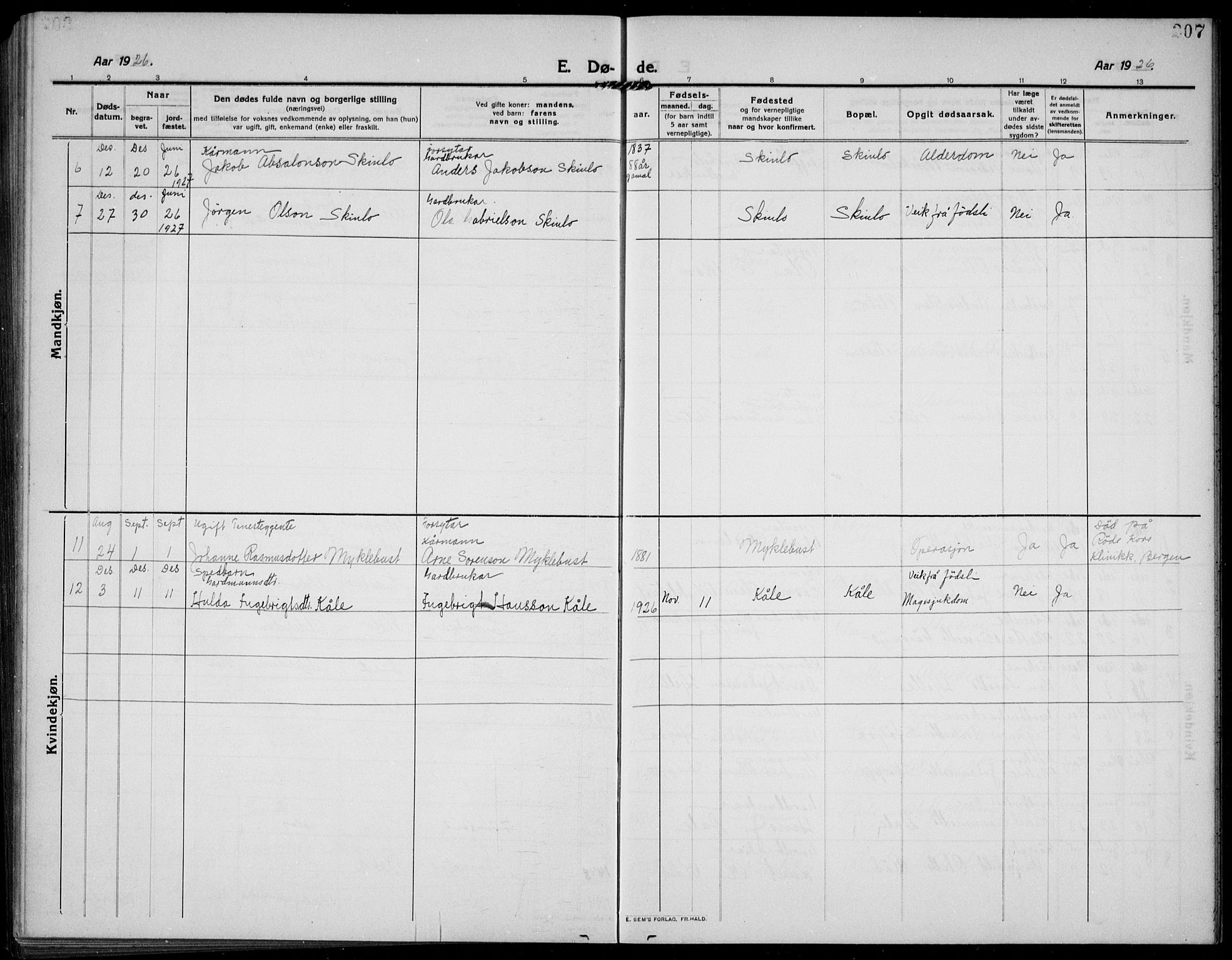 Gloppen sokneprestembete, SAB/A-80101/H/Hab/Habc/L0003: Parish register (copy) no. C 3, 1911-1938, p. 207