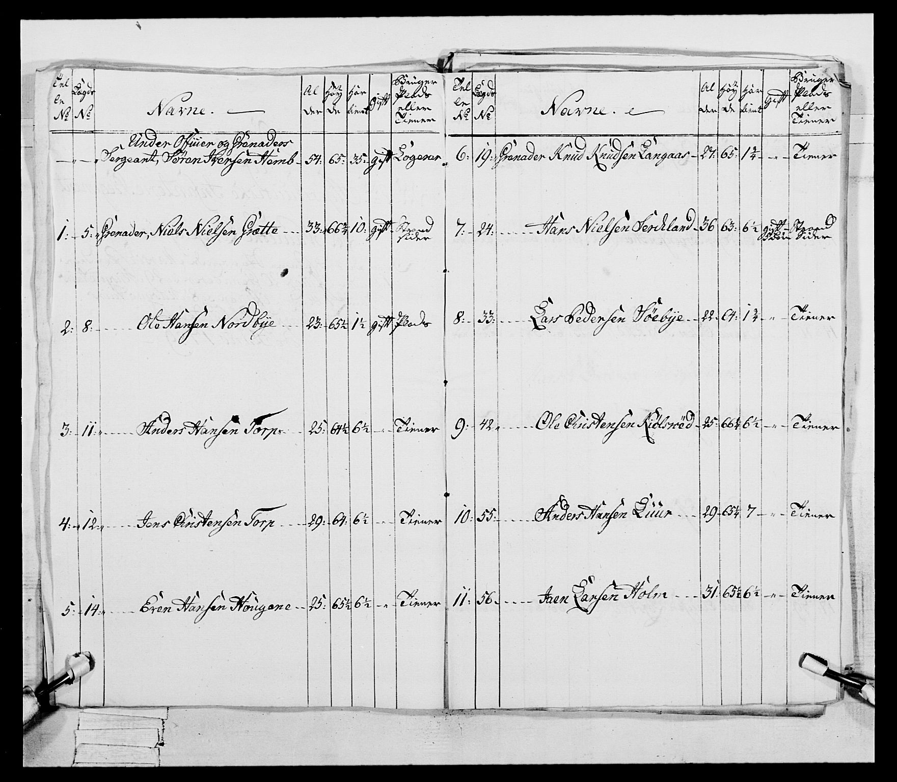 Generalitets- og kommissariatskollegiet, Det kongelige norske kommissariatskollegium, AV/RA-EA-5420/E/Eh/L0046: 2. Akershusiske nasjonale infanteriregiment, 1789, p. 661