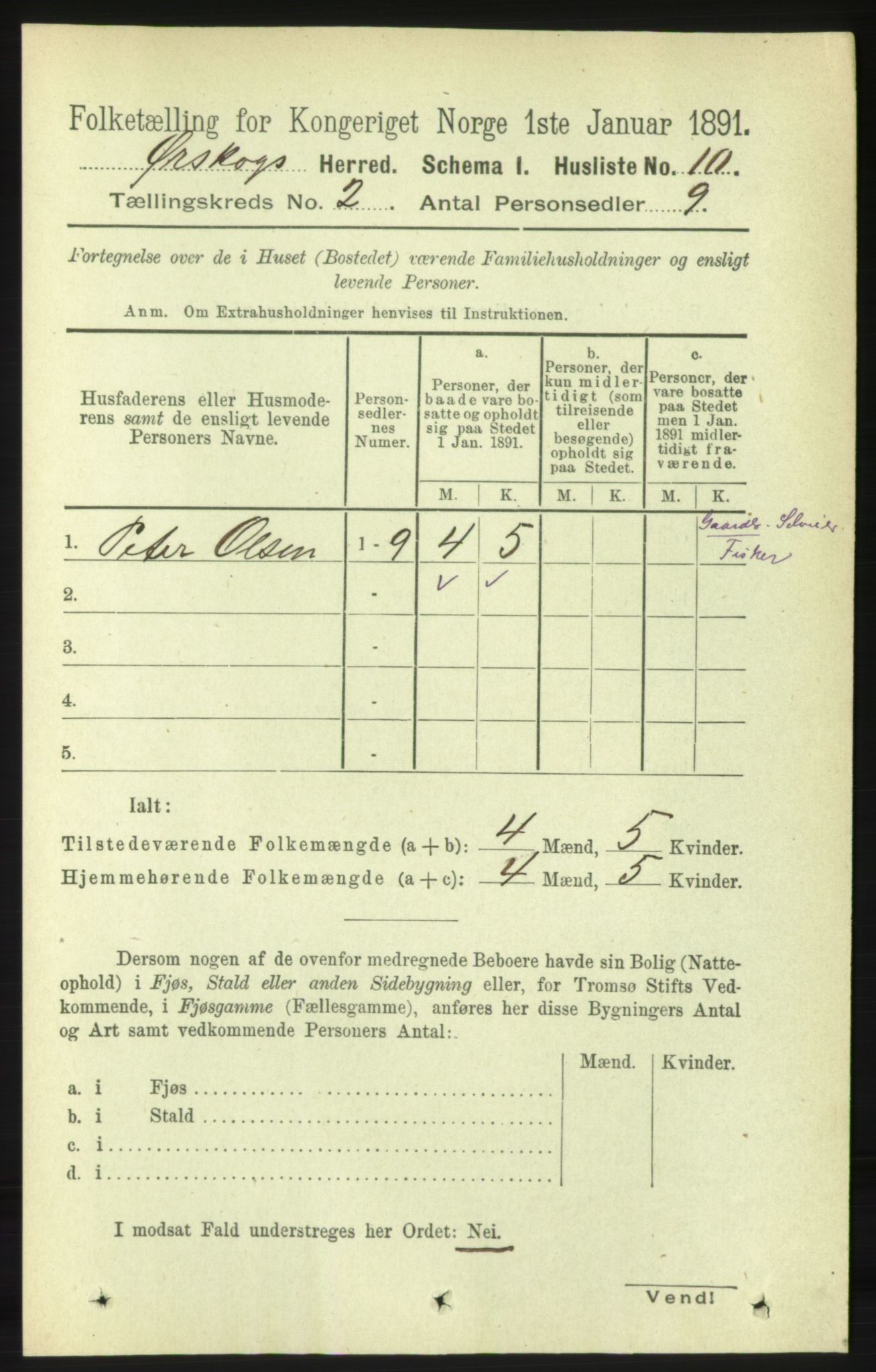 RA, 1891 census for 1527 Ørskog, 1891, p. 527