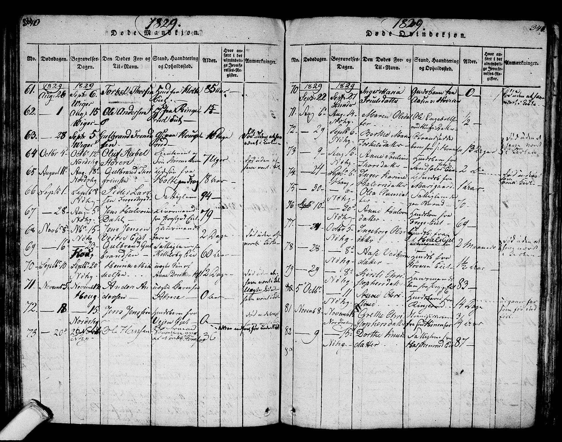 Norderhov kirkebøker, SAKO/A-237/F/Fa/L0008: Parish register (official) no. 8, 1814-1833, p. 340-341