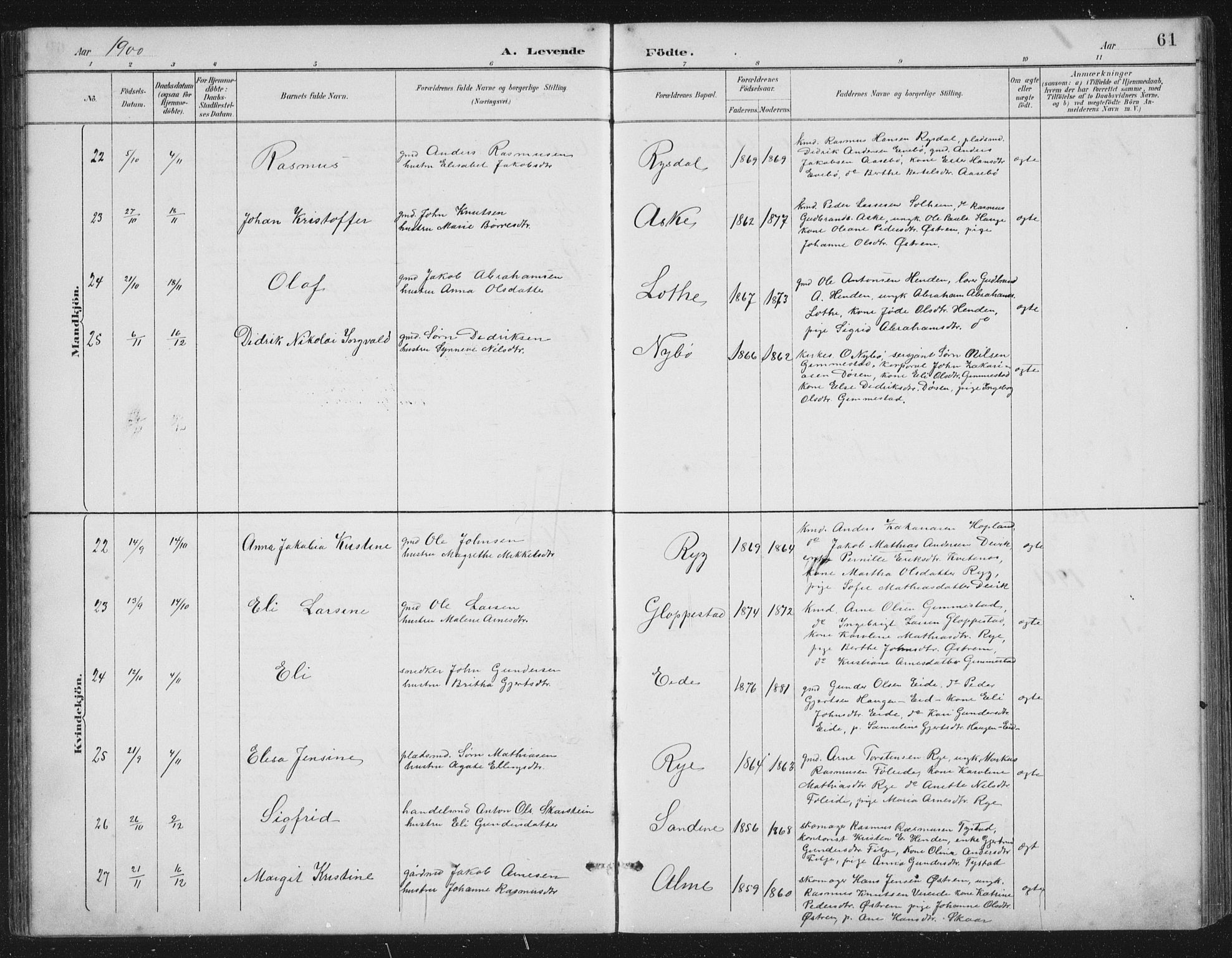 Gloppen sokneprestembete, SAB/A-80101/H/Hab/Habb/L0002: Parish register (copy) no. B 2, 1889-1909, p. 61