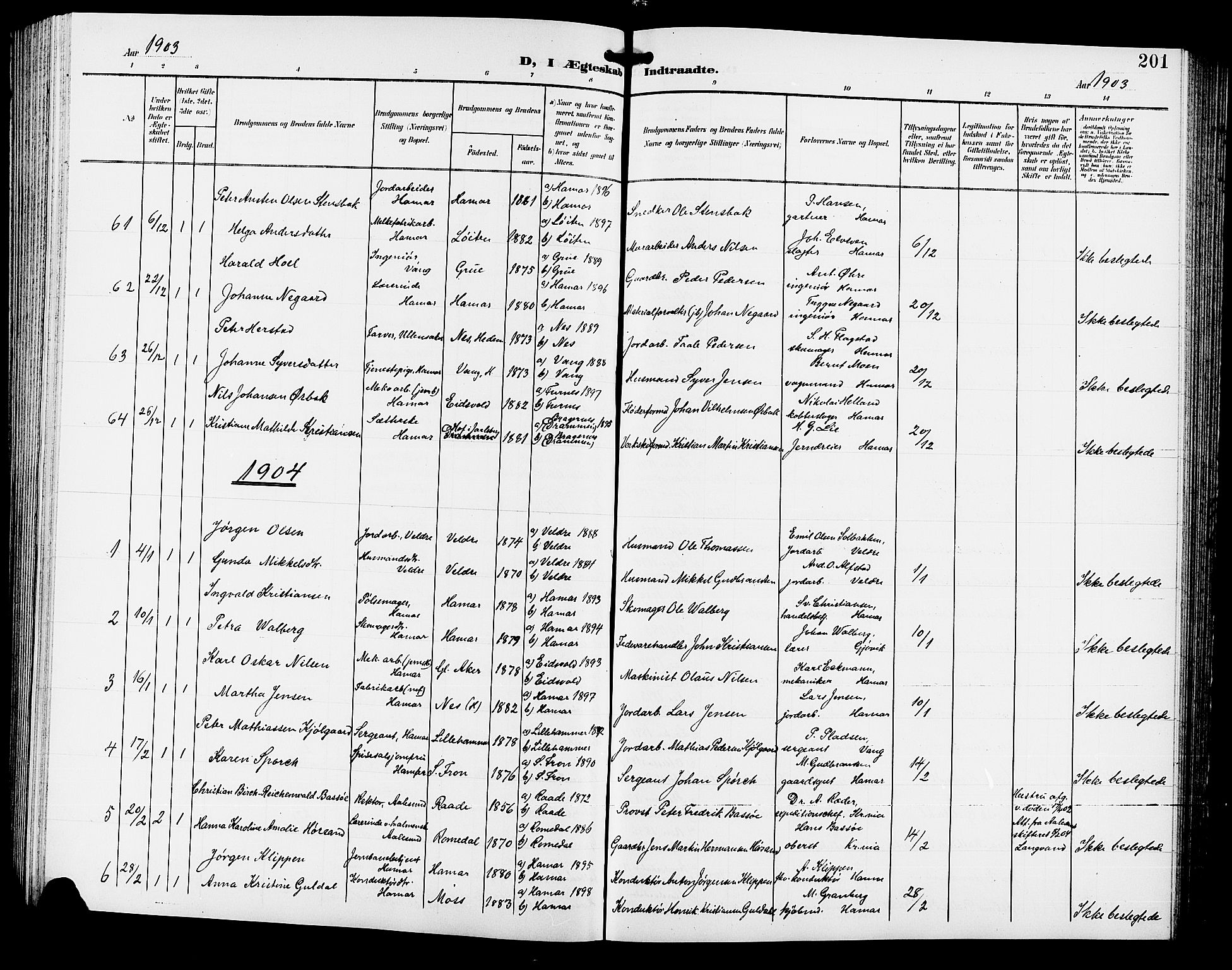 Hamar prestekontor, AV/SAH-DOMPH-002/H/Ha/Hab/L0001: Parish register (copy) no. 1, 1899-1914, p. 201