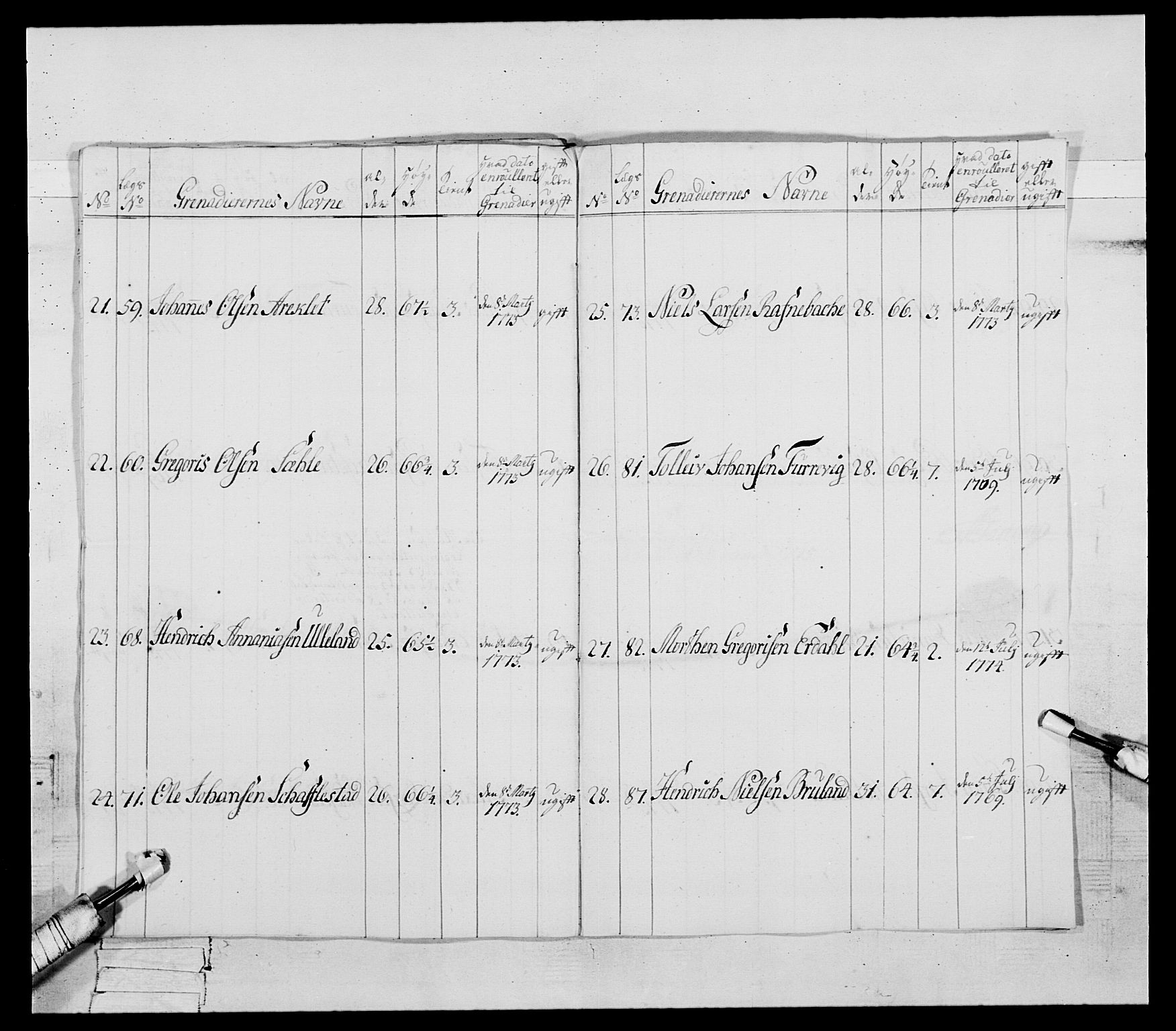 Generalitets- og kommissariatskollegiet, Det kongelige norske kommissariatskollegium, AV/RA-EA-5420/E/Eh/L0090: 1. Bergenhusiske nasjonale infanteriregiment, 1774-1780, p. 125