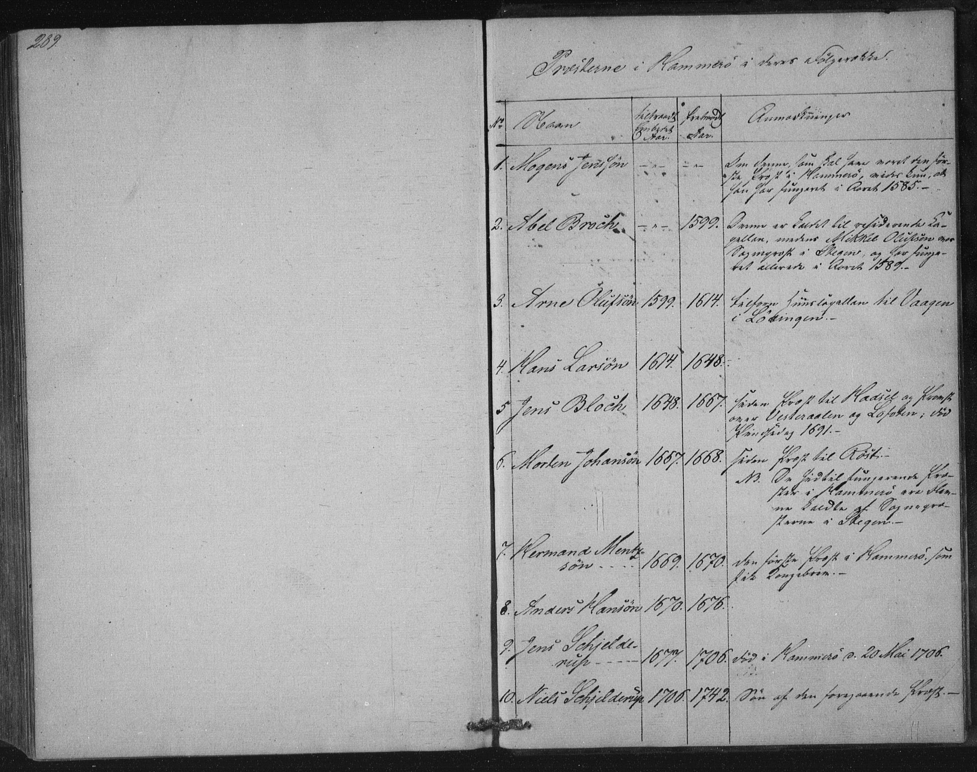 Ministerialprotokoller, klokkerbøker og fødselsregistre - Nordland, SAT/A-1459/859/L0843: Parish register (official) no. 859A03, 1840-1848, p. 289