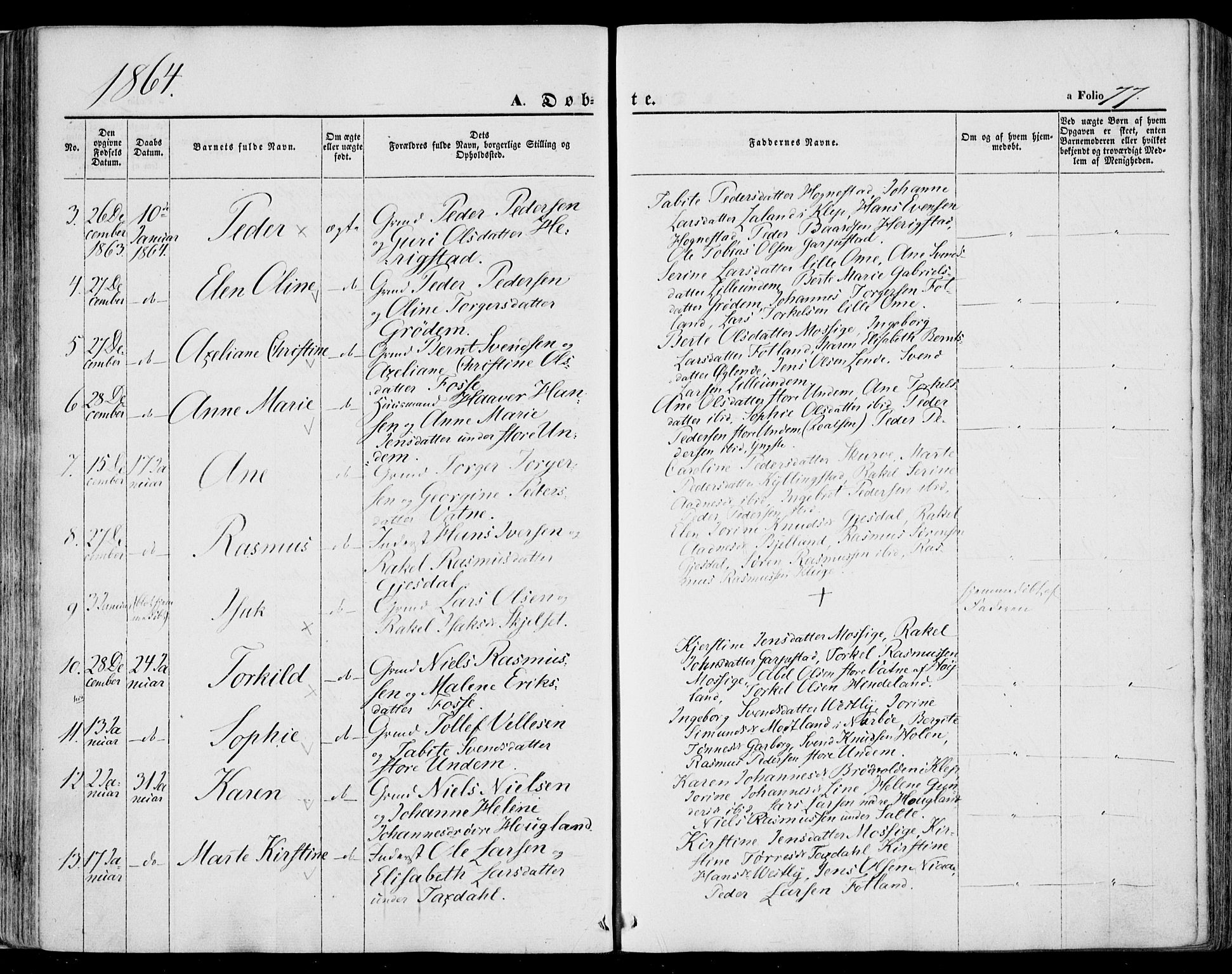 Lye sokneprestkontor, SAST/A-101794/001/30BA/L0007: Parish register (official) no. A 6, 1856-1871, p. 77