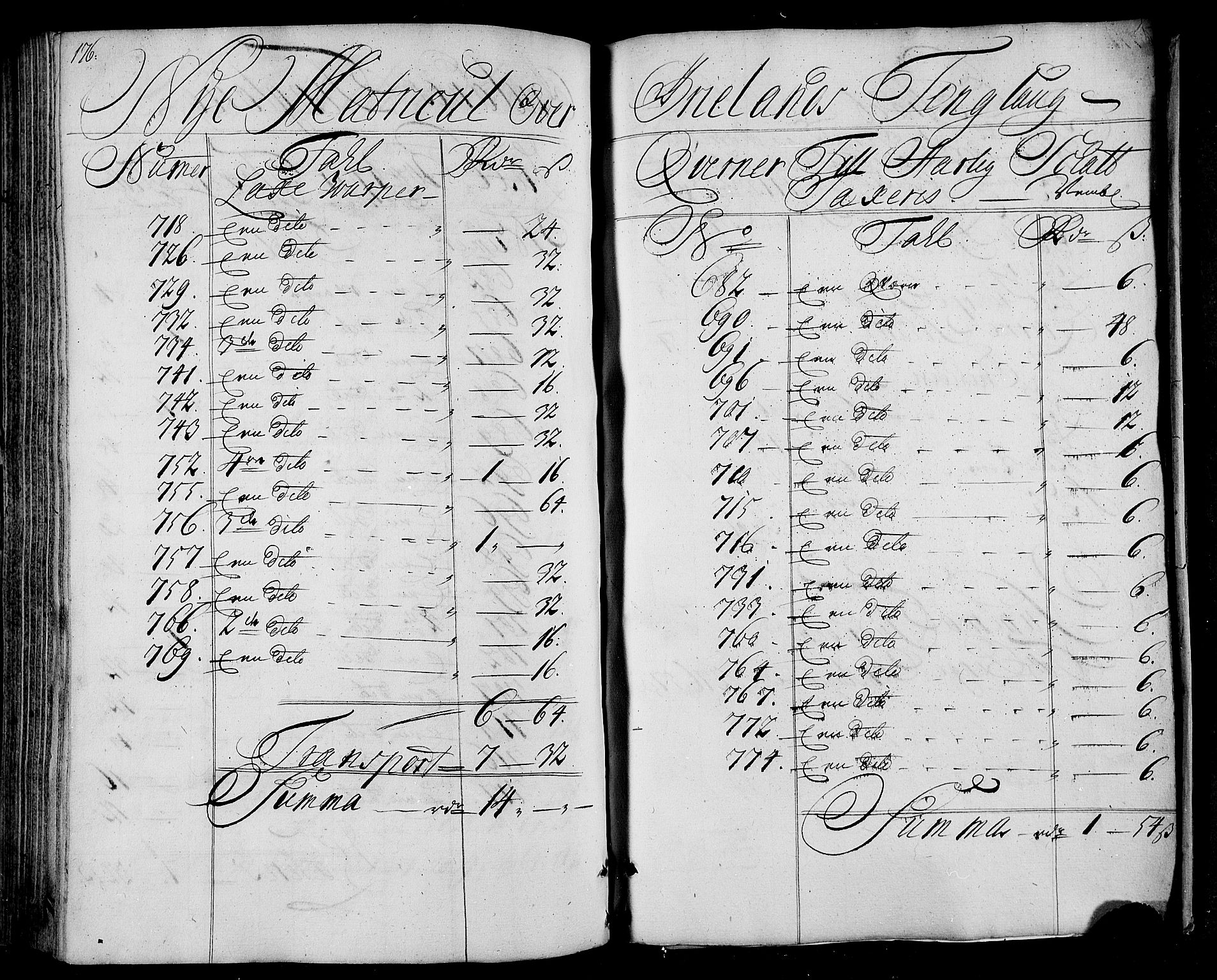 Rentekammeret inntil 1814, Realistisk ordnet avdeling, AV/RA-EA-4070/N/Nb/Nbf/L0163: Fosen matrikkelprotokoll, 1723, p. 181