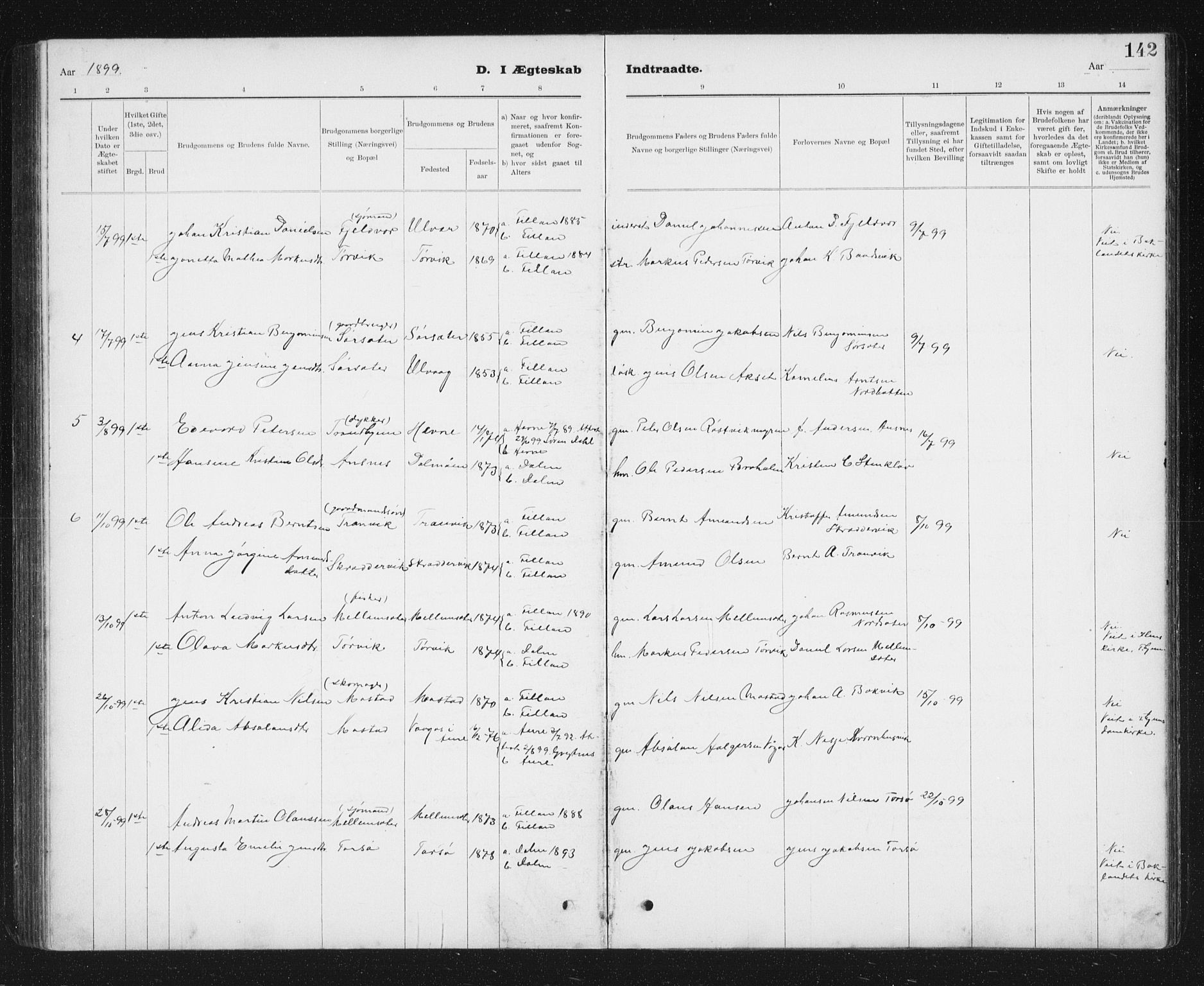 Ministerialprotokoller, klokkerbøker og fødselsregistre - Sør-Trøndelag, SAT/A-1456/637/L0563: Parish register (copy) no. 637C04, 1899-1940, p. 142