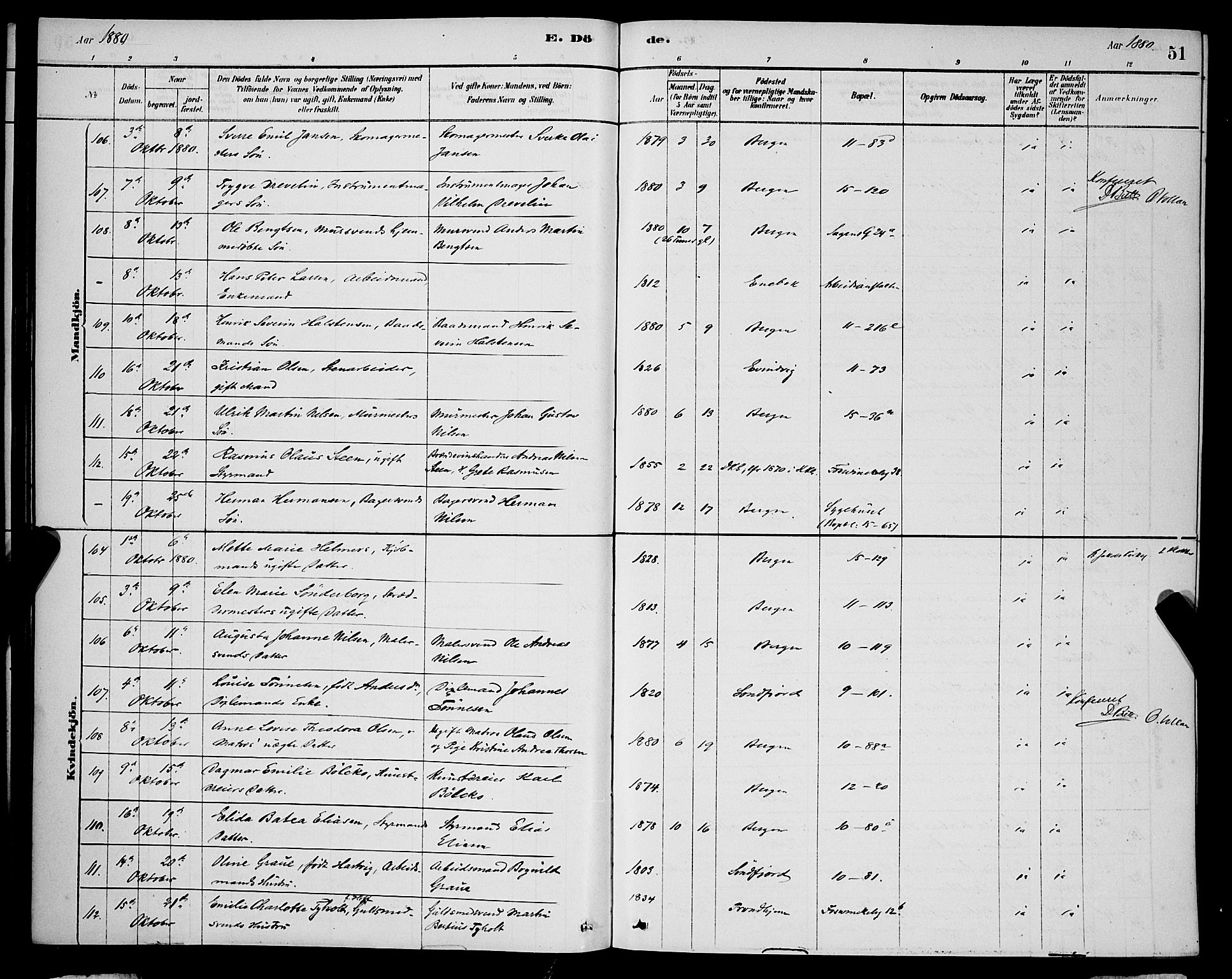 Domkirken sokneprestembete, SAB/A-74801/H/Hab/L0041: Parish register (copy) no. E 5, 1878-1900, p. 51