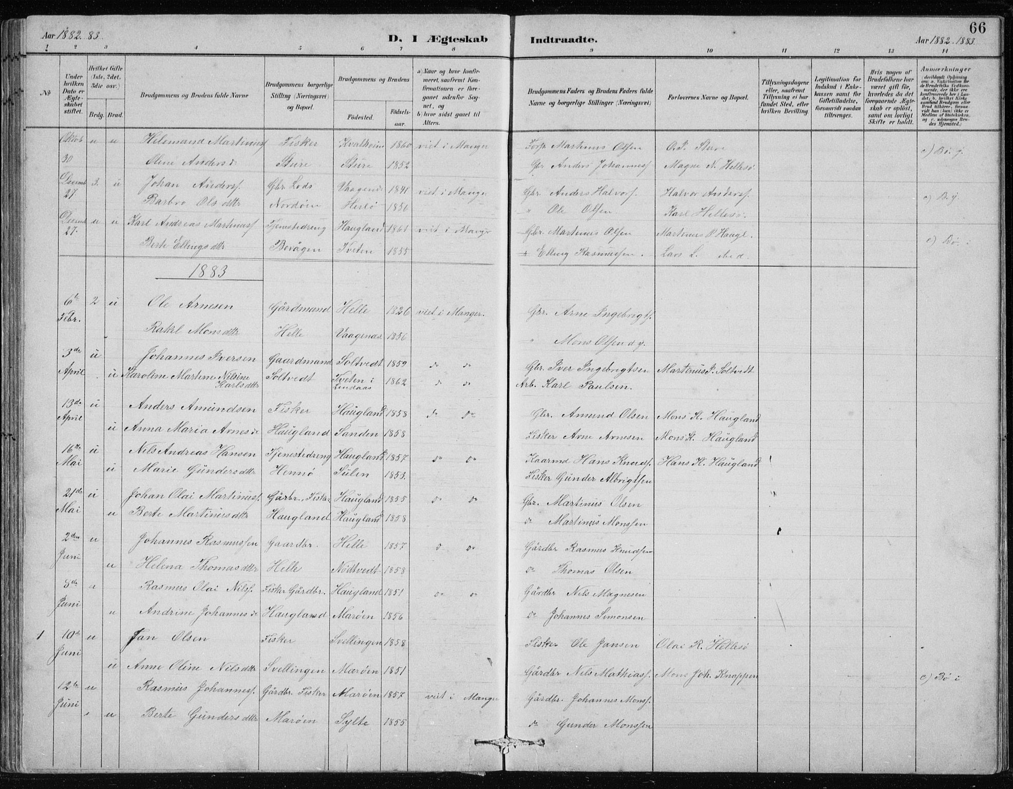Manger sokneprestembete, AV/SAB-A-76801/H/Hab: Parish register (copy) no. B 2, 1882-1890, p. 66