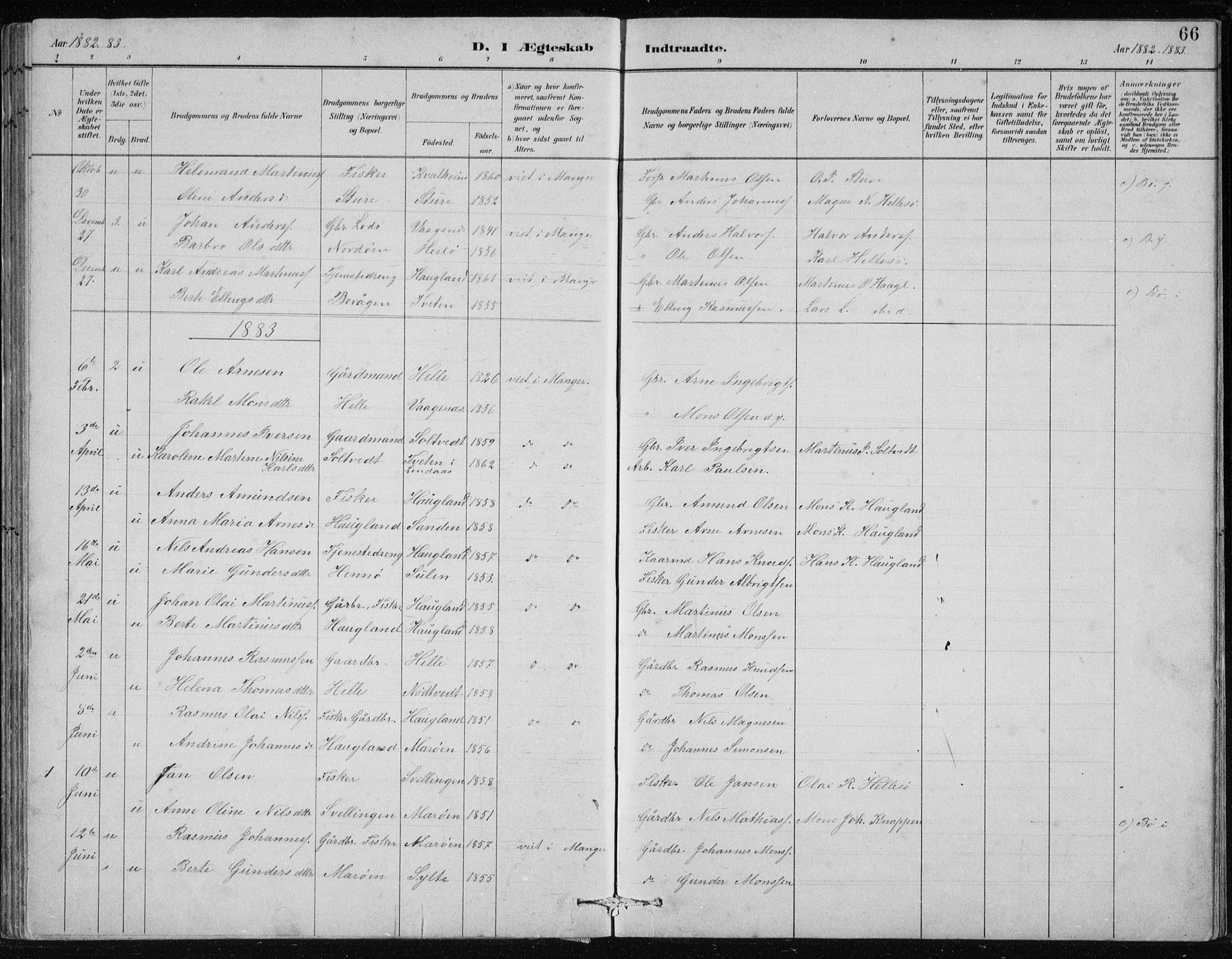 Manger sokneprestembete, SAB/A-76801/H/Hab: Parish register (copy) no. B 2, 1882-1890, p. 66