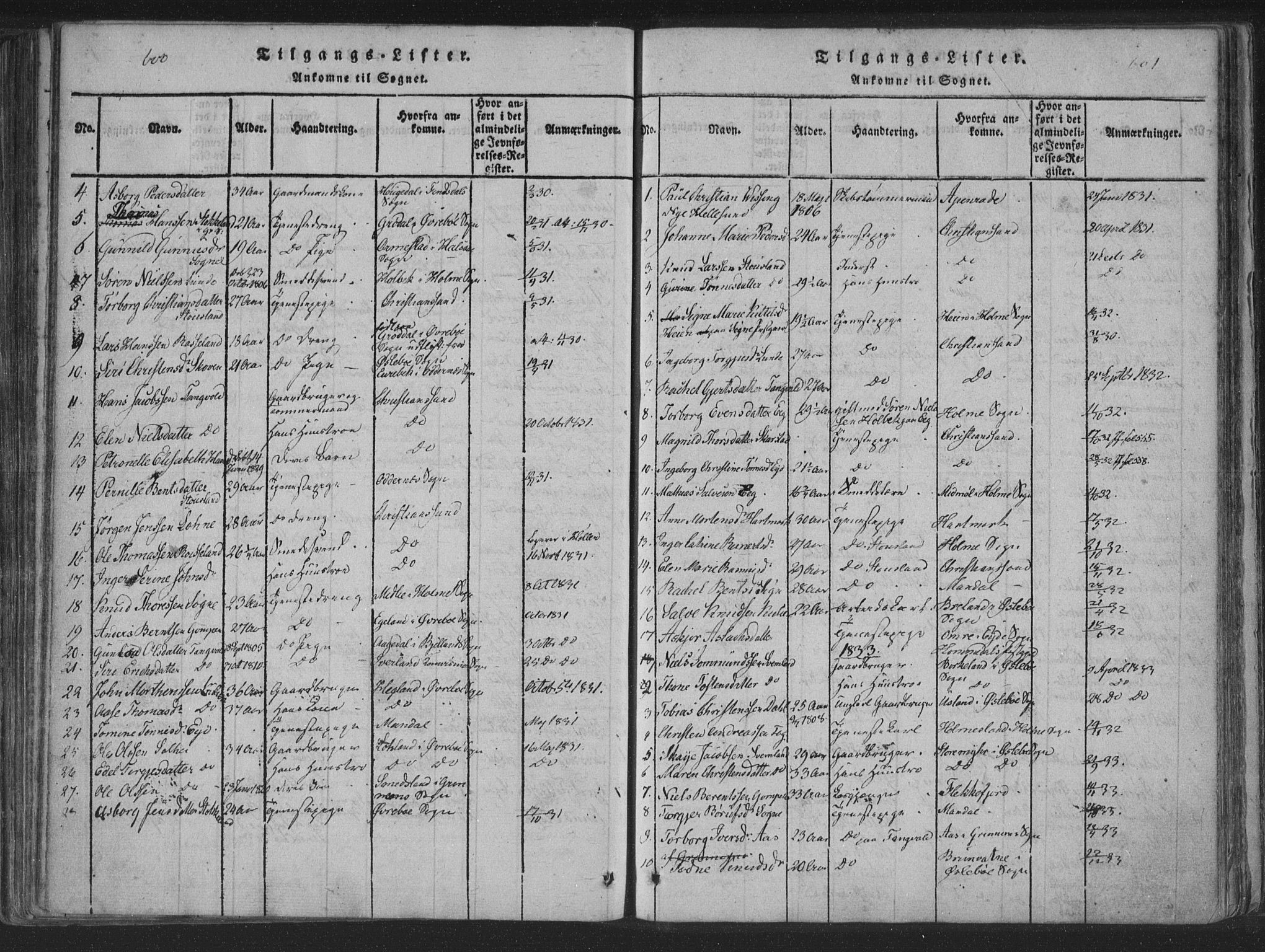 Søgne sokneprestkontor, SAK/1111-0037/F/Fa/Fab/L0008: Parish register (official) no. A 8, 1821-1838, p. 600-601