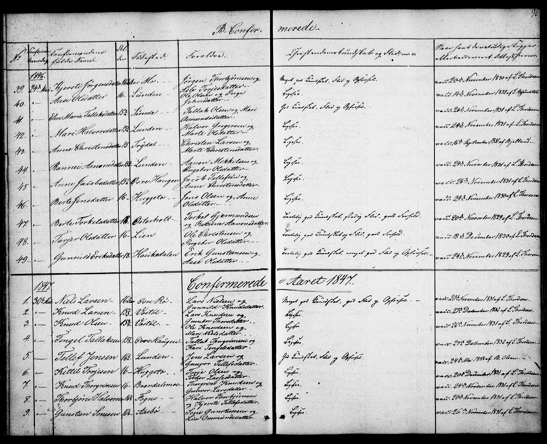 Gjerstad sokneprestkontor, SAK/1111-0014/F/Fa/Faa/L0006: Parish register (official) no. A 6, 1841-1857, p. 96