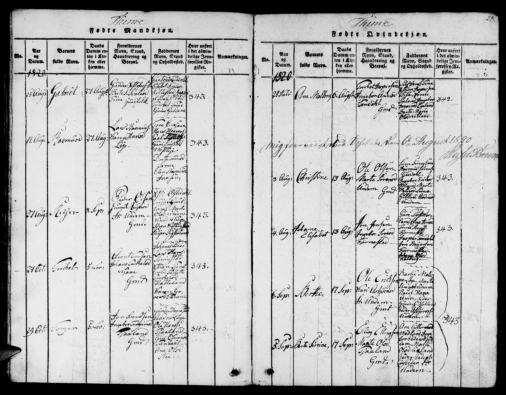 Lye sokneprestkontor, AV/SAST-A-101794/001/30BB/L0001: Parish register (copy) no. B 1 /1, 1816-1826, p. 28