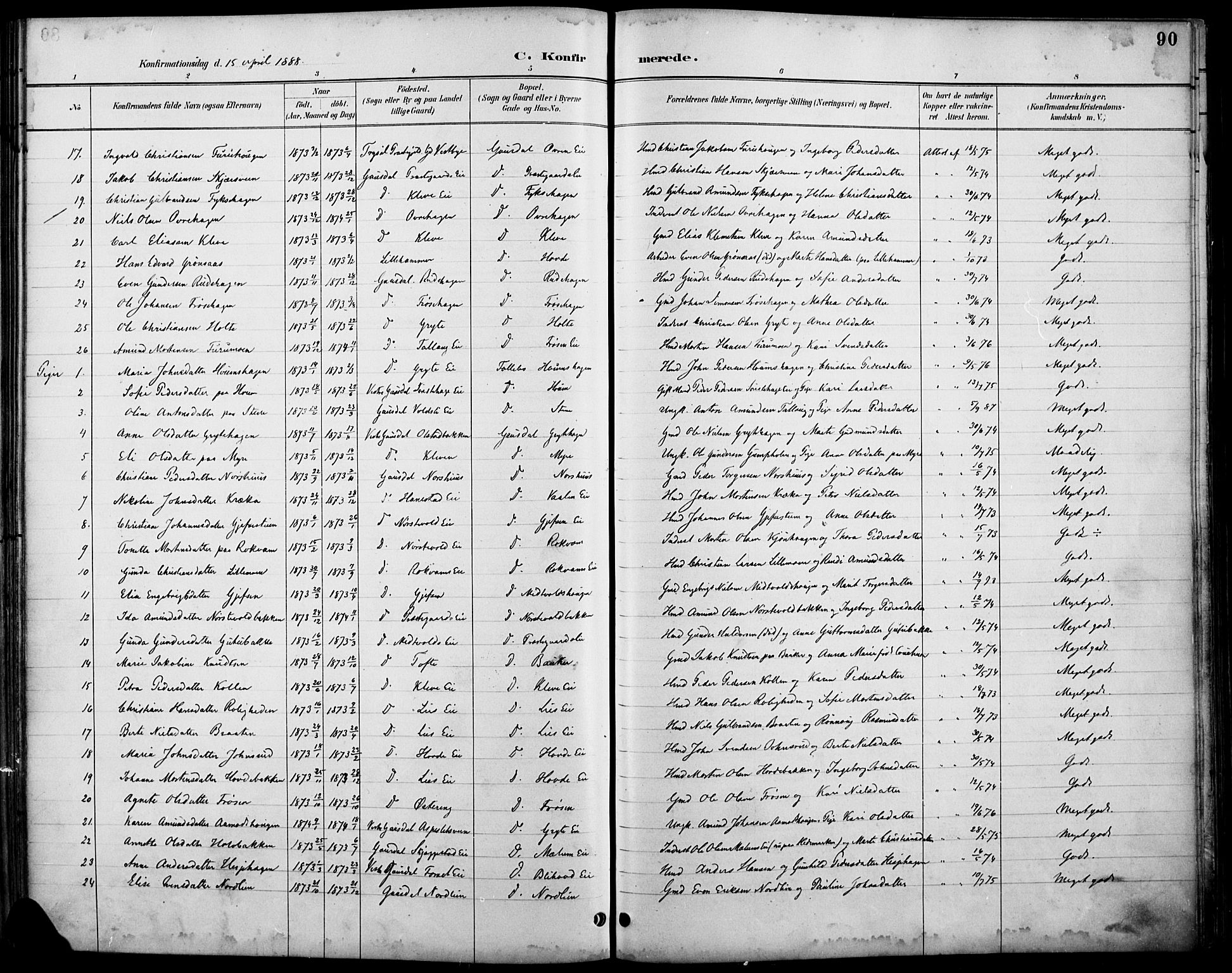 Østre Gausdal prestekontor, AV/SAH-PREST-092/H/Ha/Haa/L0002: Parish register (official) no. 2, 1887-1897, p. 90