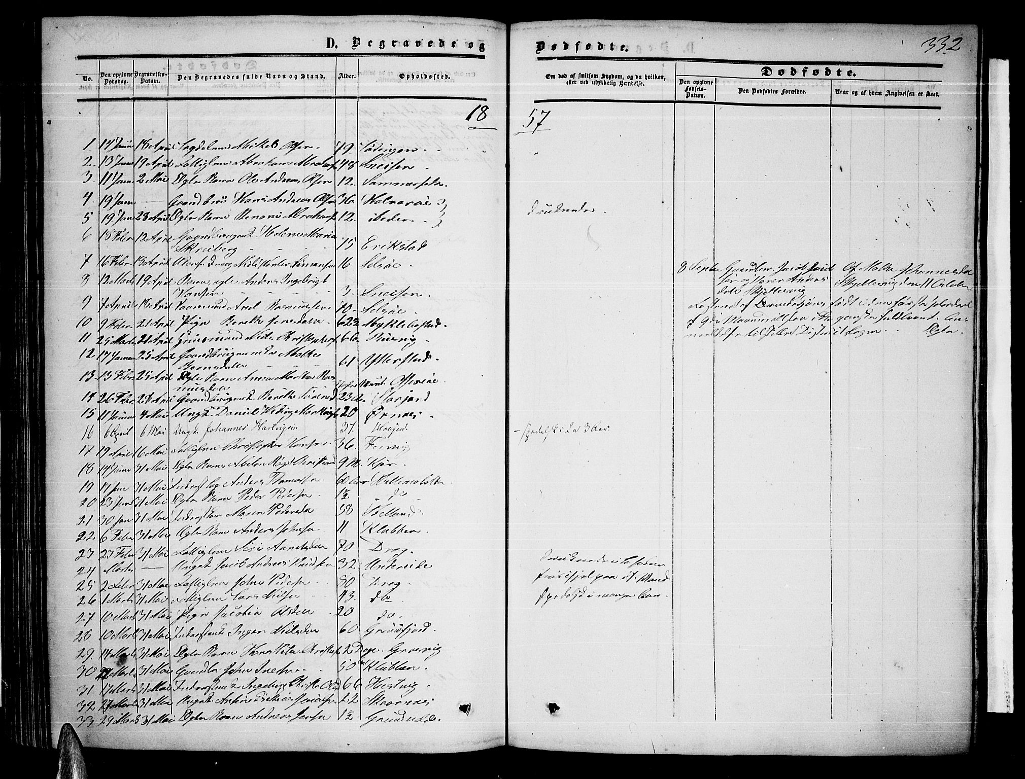 Ministerialprotokoller, klokkerbøker og fødselsregistre - Nordland, SAT/A-1459/872/L1046: Parish register (copy) no. 872C02, 1852-1879, p. 332