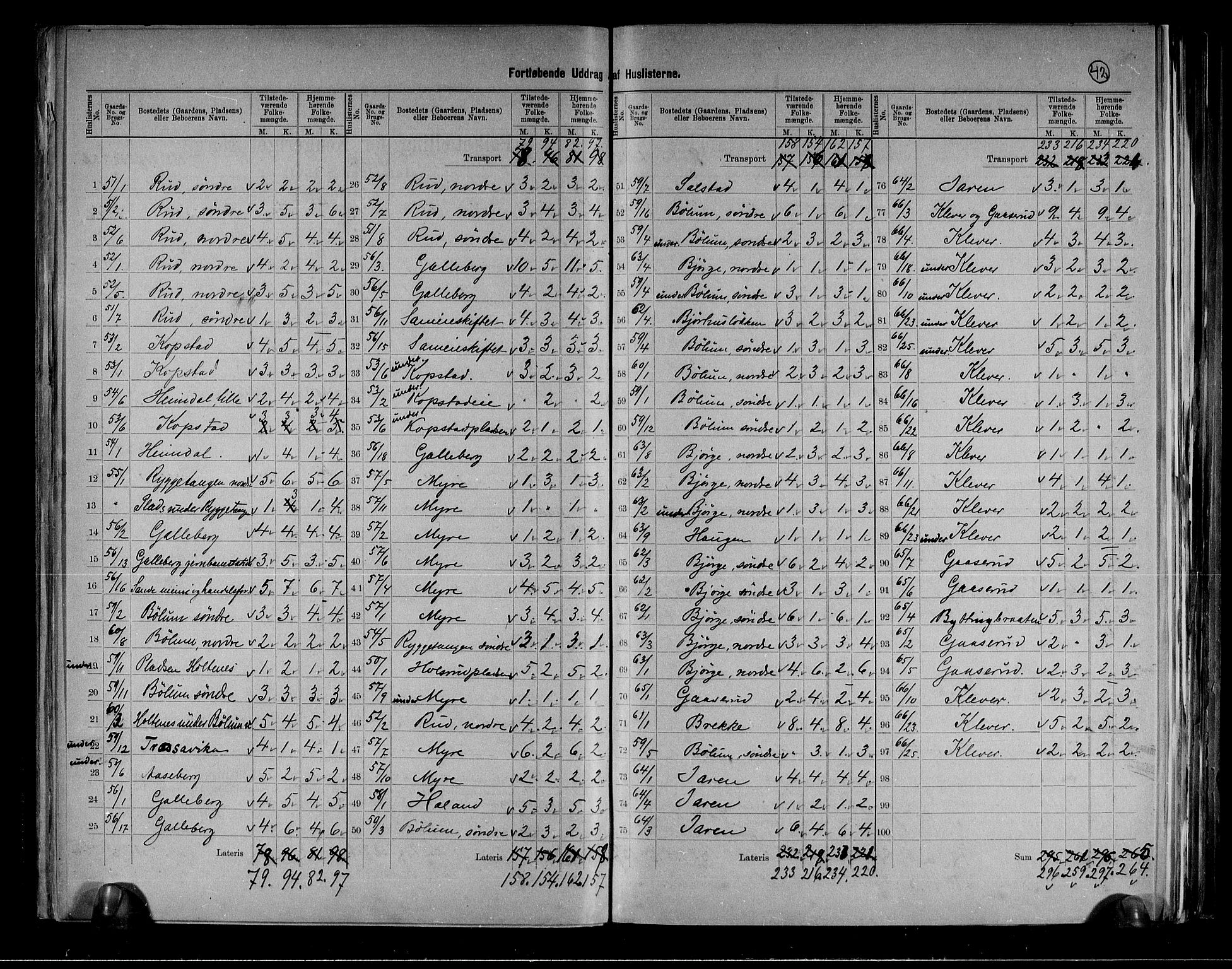 RA, 1891 census for 0713 Sande, 1891, p. 11