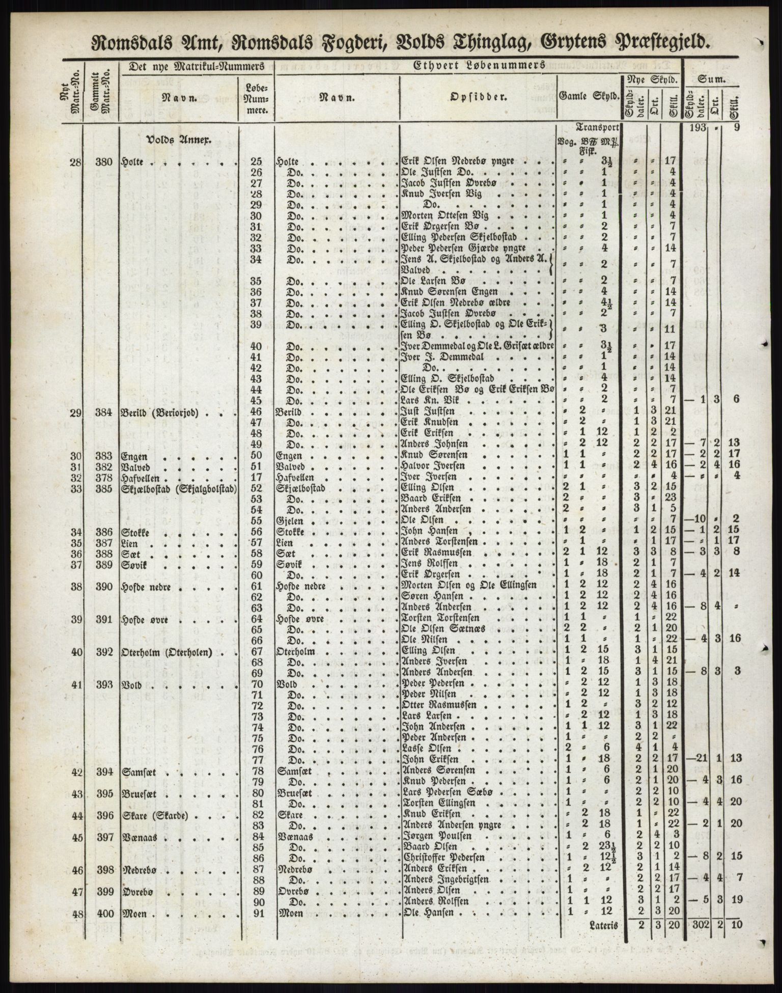 Andre publikasjoner, PUBL/PUBL-999/0002/0014: Bind 14 - Romsdals amt, 1838, p. 82