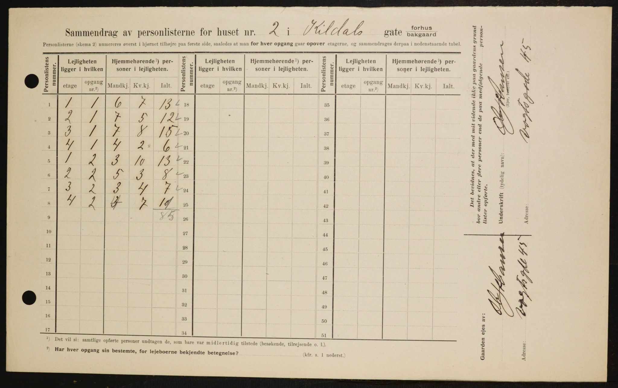 OBA, Municipal Census 1909 for Kristiania, 1909, p. 68526