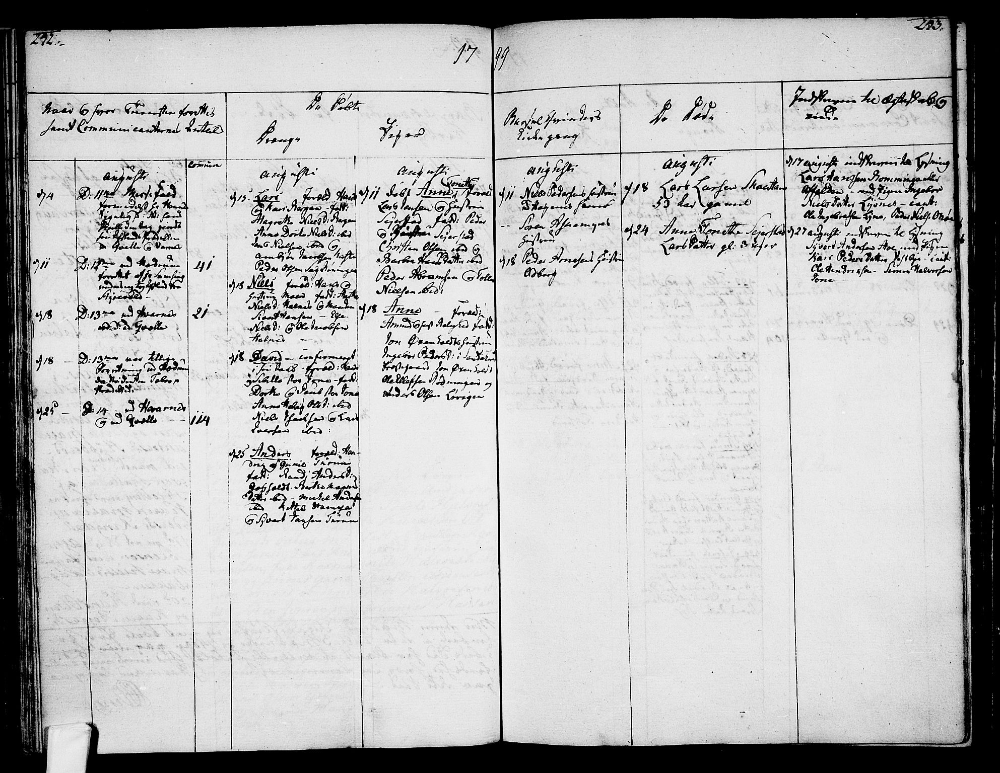 Hedrum kirkebøker, AV/SAKO-A-344/F/Fa/L0002: Parish register (official) no. I 2, 1785-1807, p. 242-243