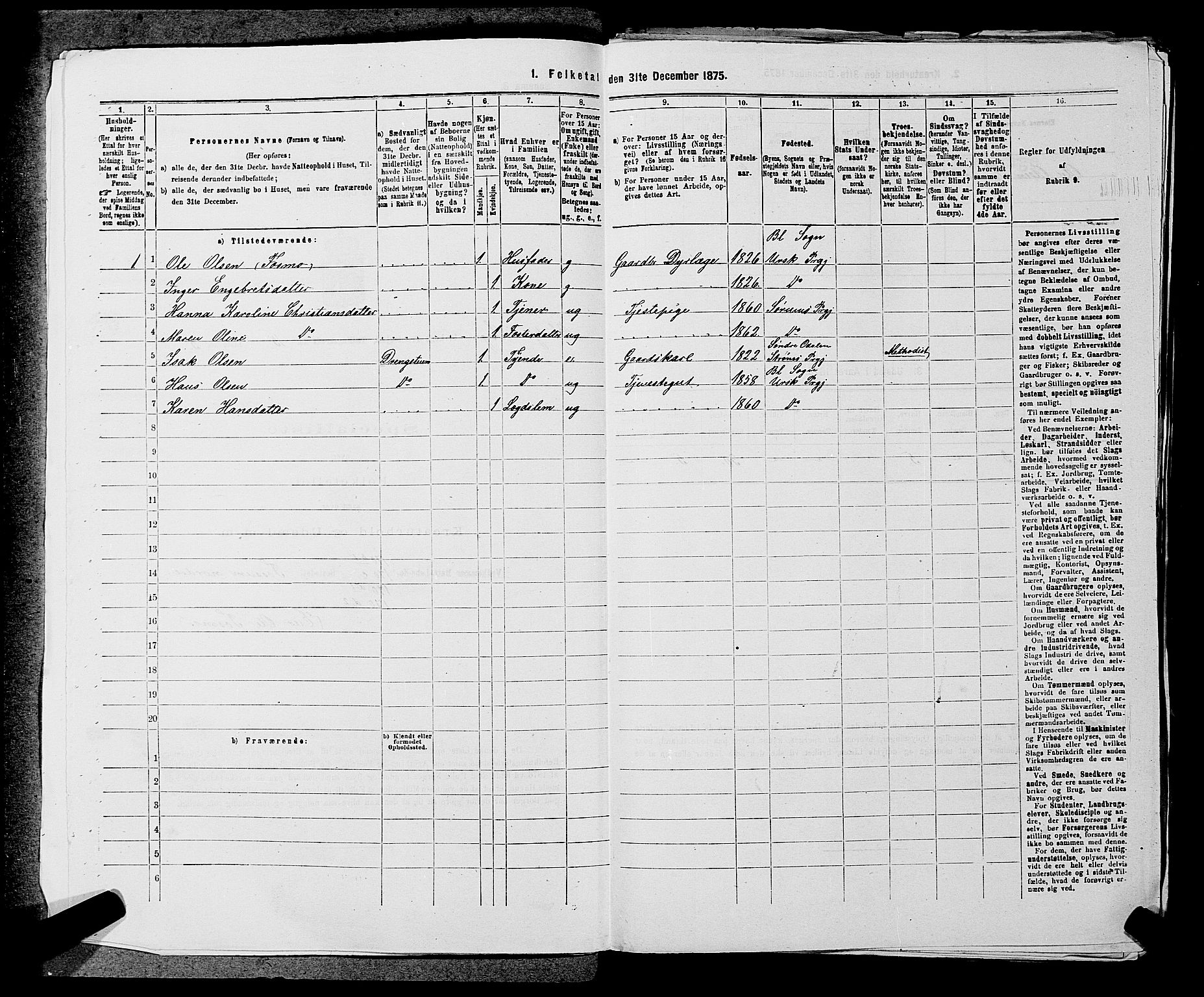 RA, 1875 census for 0224P Aurskog, 1875, p. 1516