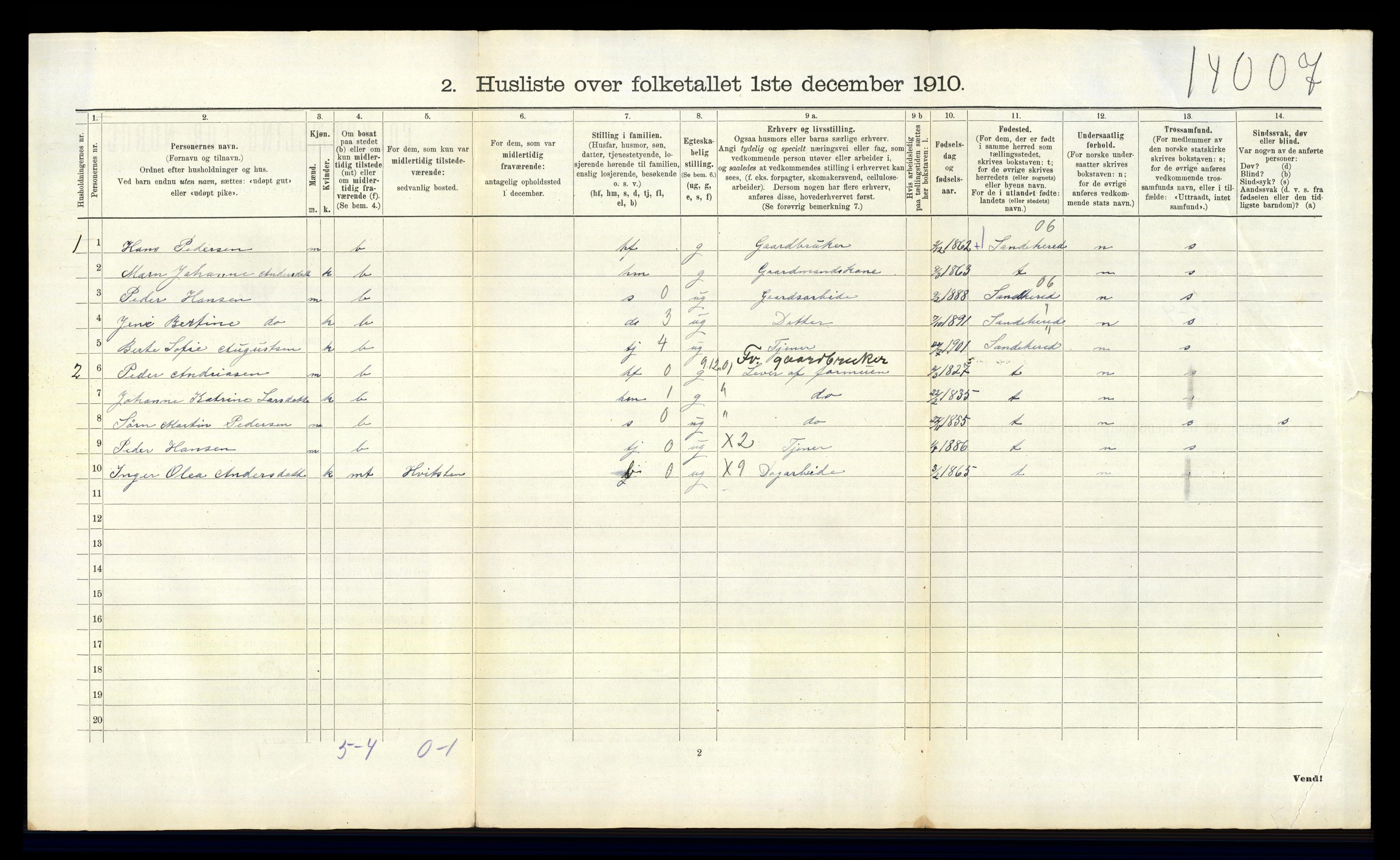 RA, 1910 census for Andebu, 1910, p. 942